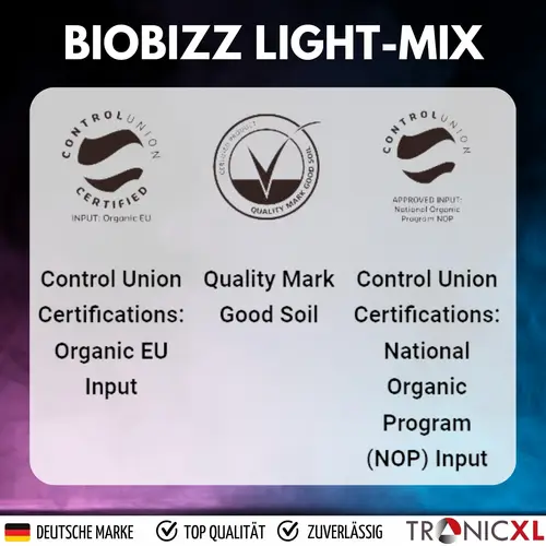 2 x Dünger All in One für BioBizz + 2 Sack Light Mix Grow Erde Anbau für Growzelt Grower Zubehör 2 x Dünger All in One für BioBizz + 2 Sack Light Mix Grow Erde Anbau für Growzelt Grower Zubehör