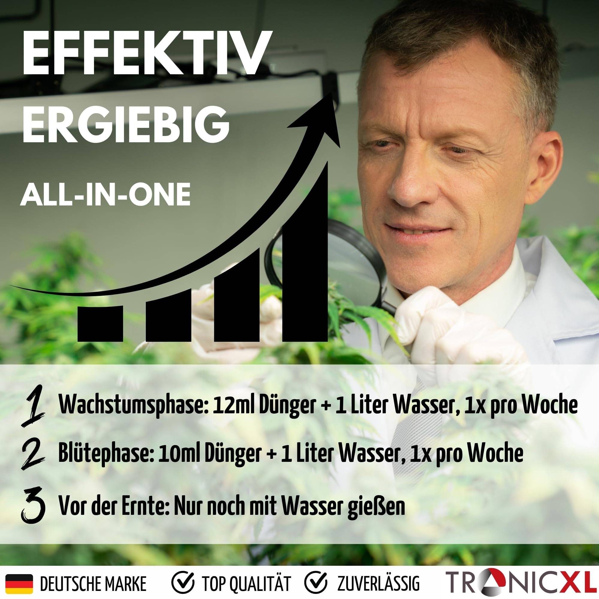 Erde + Dünger für Grow Growbox Zubehör Bio Bizz All Mix Growing