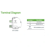 Matis MT53AW WiFi Fernschalter, Auto Recloser Matis MT53AW WiFi Fernschalter, Auto Recloser