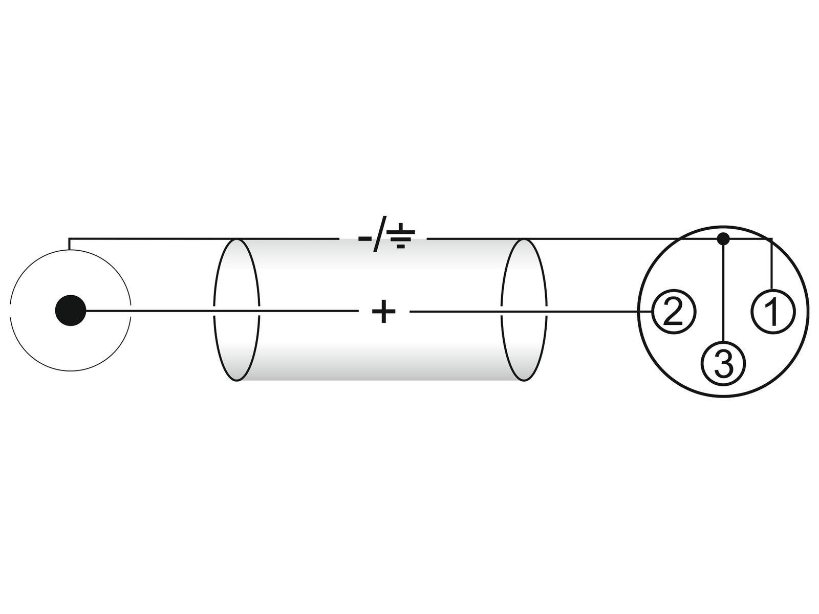 OMNITRONIC Adapterkabel XLR(F)/Cinch(M) 0,2m sw