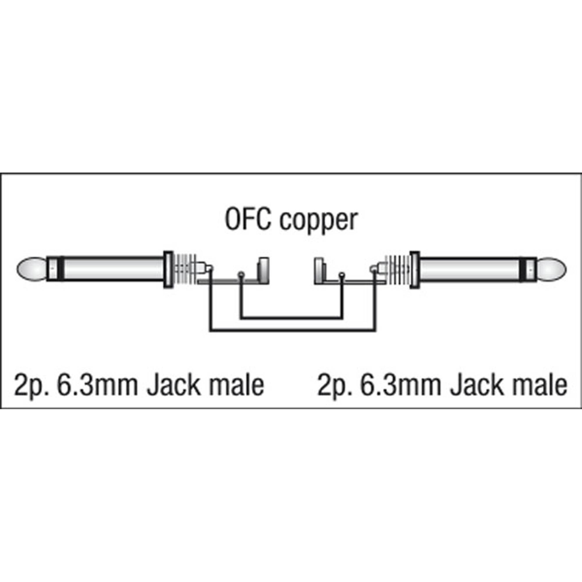 DAP FL05 - unbal. Jack mono to Jack mono 1,5 m