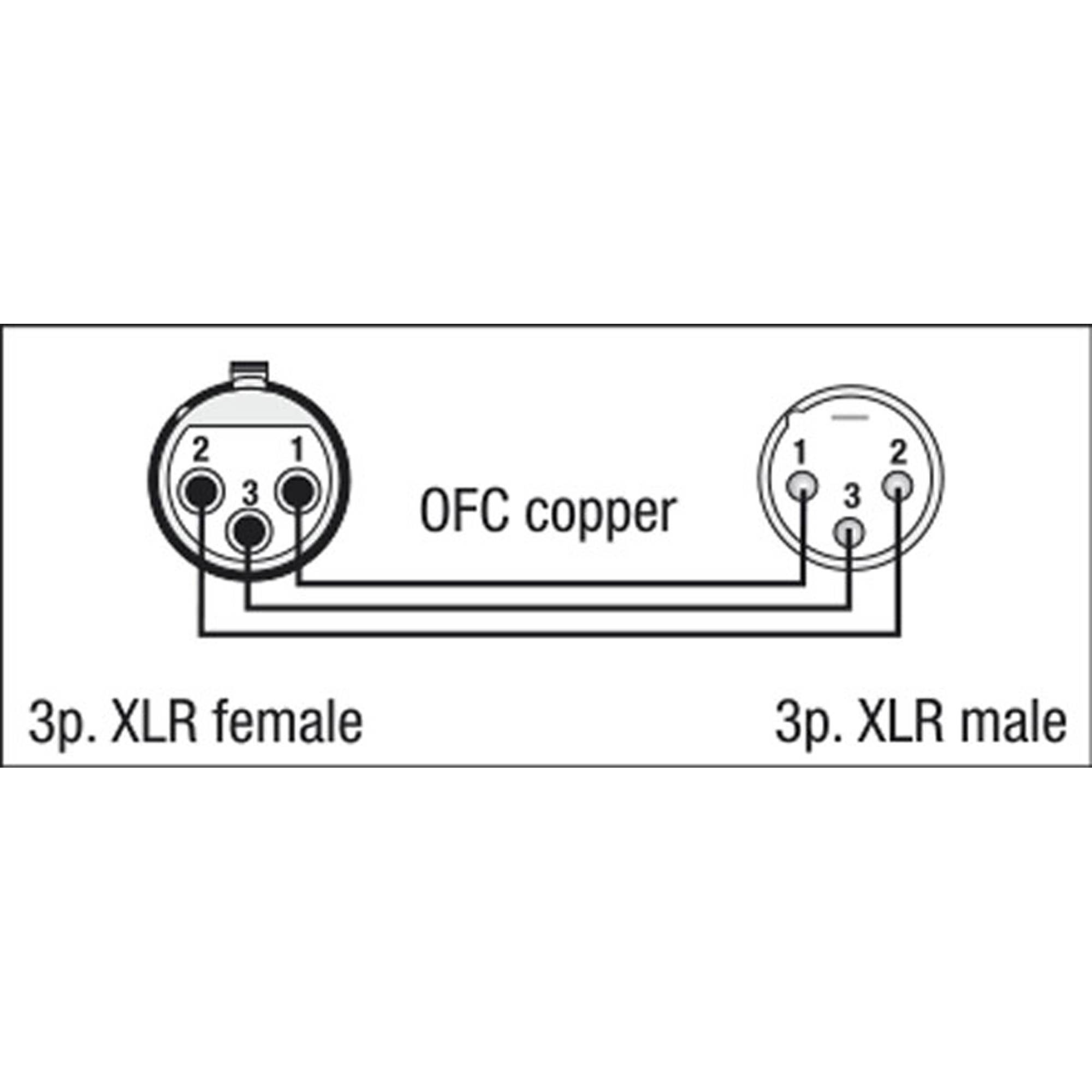 DAP FL09 - DMX/AES-EBU XLR/M 3P to XLR/F 3P 1,5 m