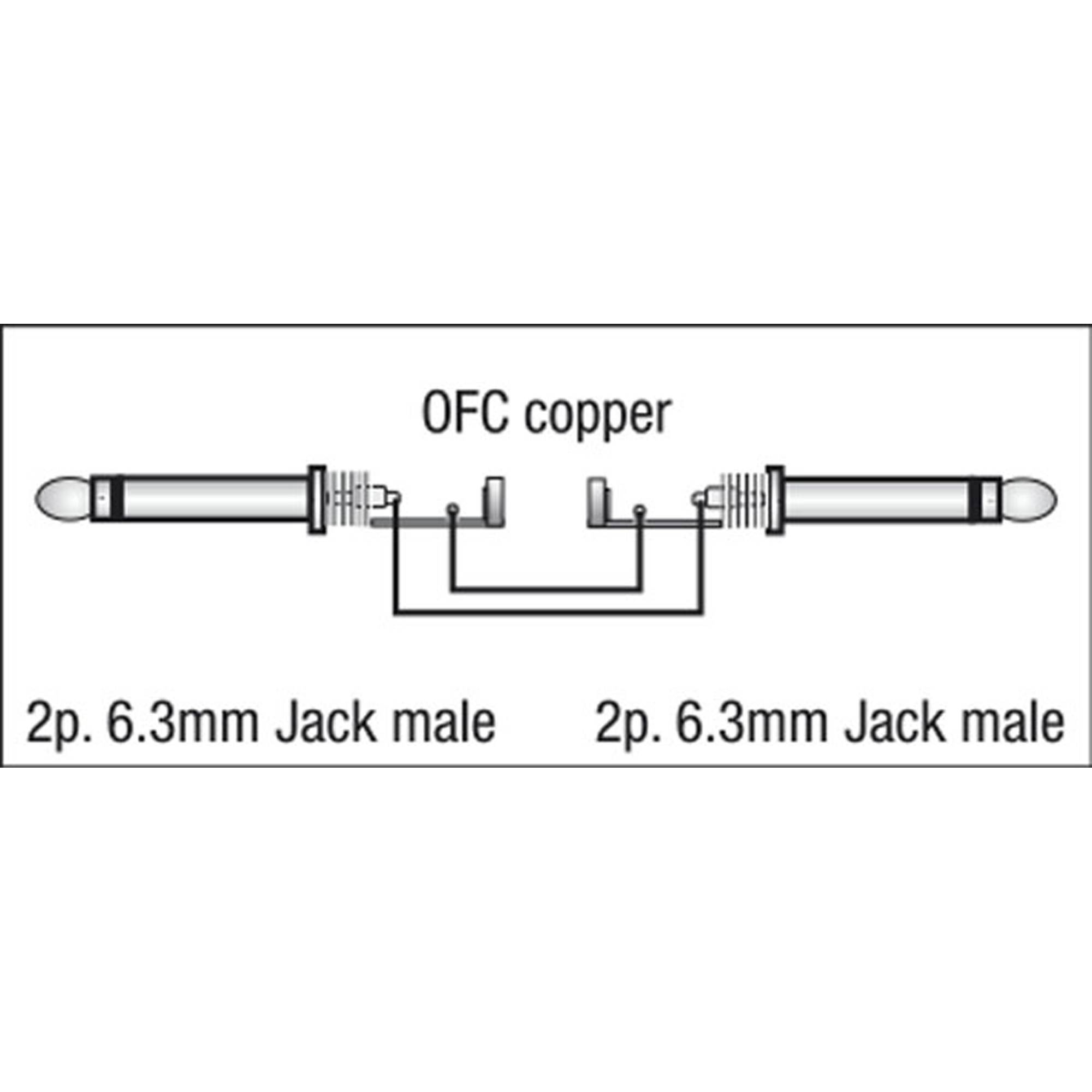 DAP FL10 - unbal. Jack mono to Jack mono 90° 1,5 m