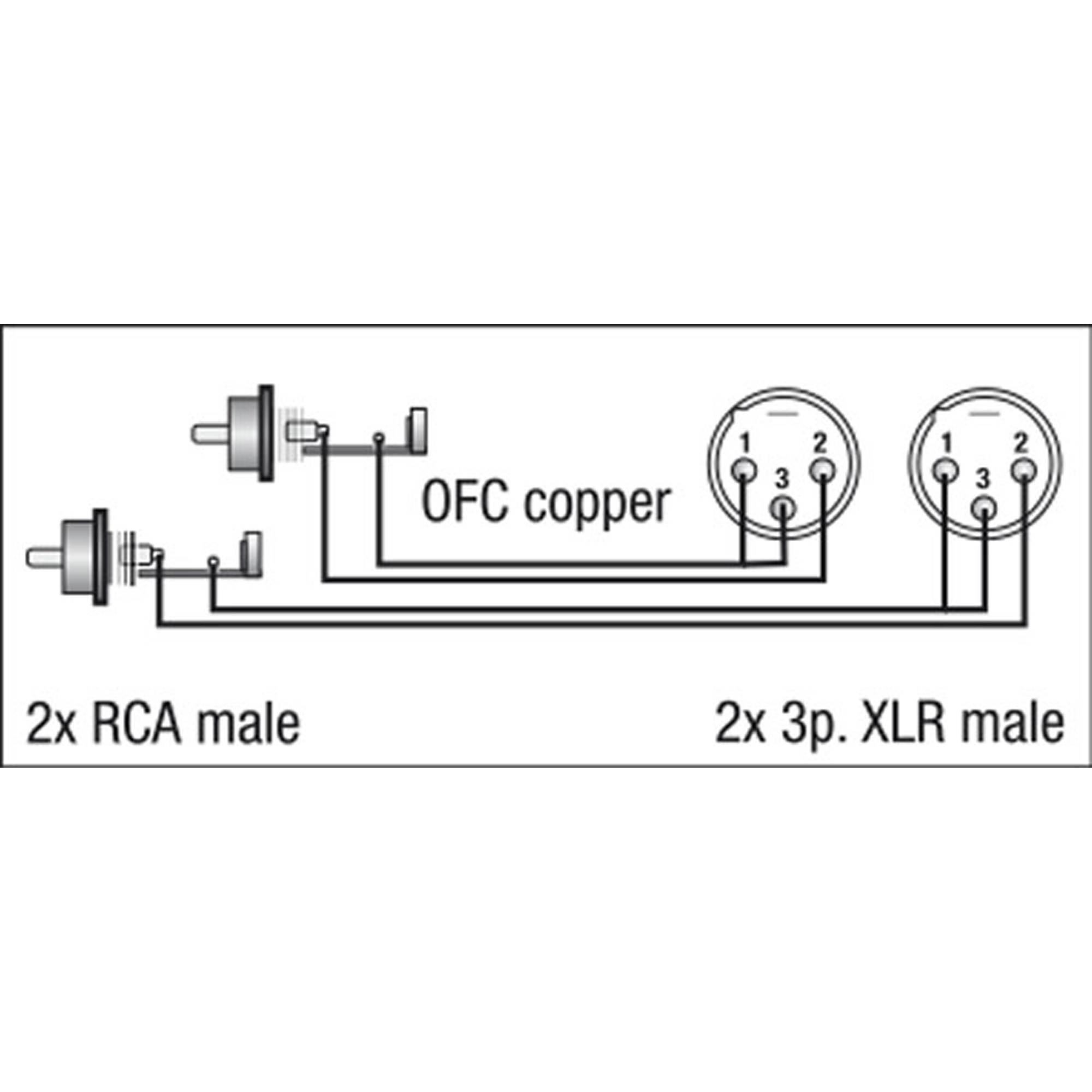 DAP FL26 - 2 RCA male L/R to 2 XLR/M 3P 1,5 m