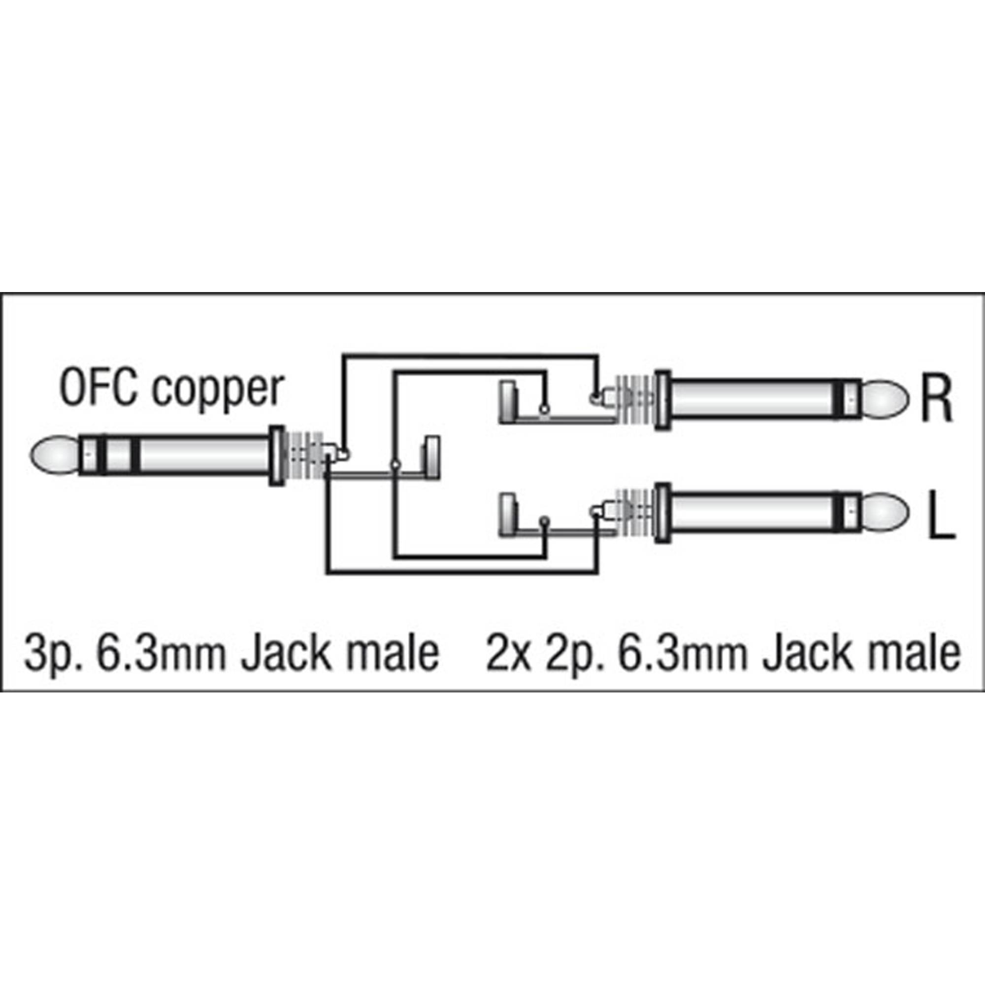 DAP FL34 - stereo Jack to 2 mono Jack L/R 0,75 m