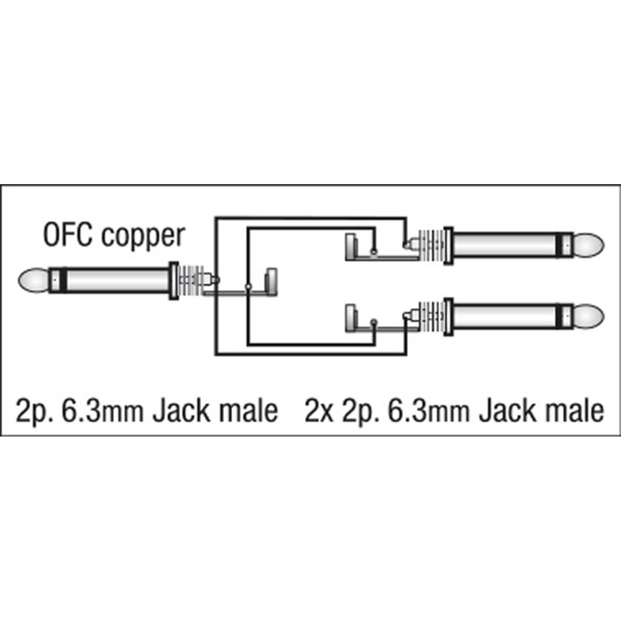 DAP FL32 - mono Jack to 2 mono Jack L/R 1,5 m