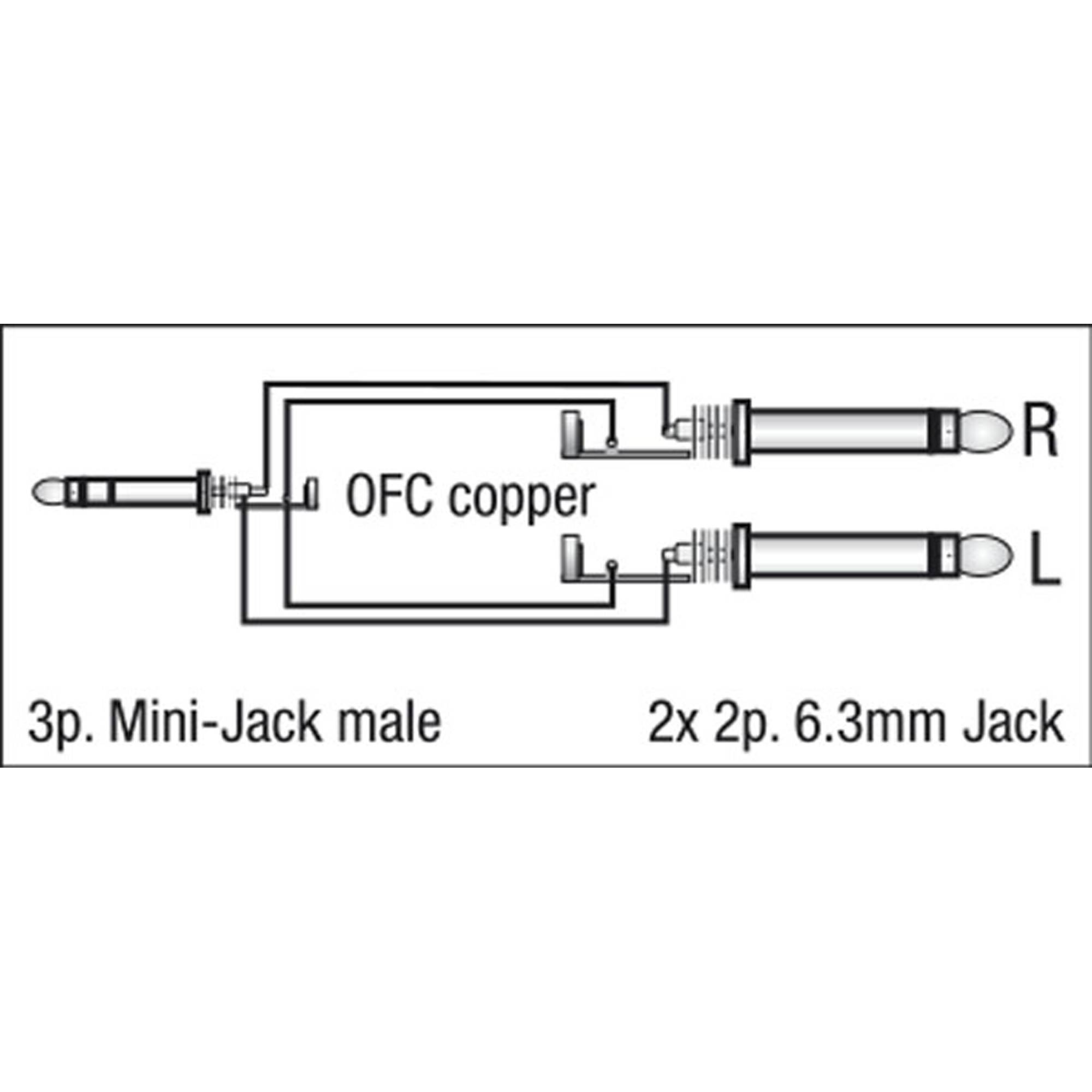 DAP FL31 - stereo mini-jack to 2 mono Jack L/R 1,5 m