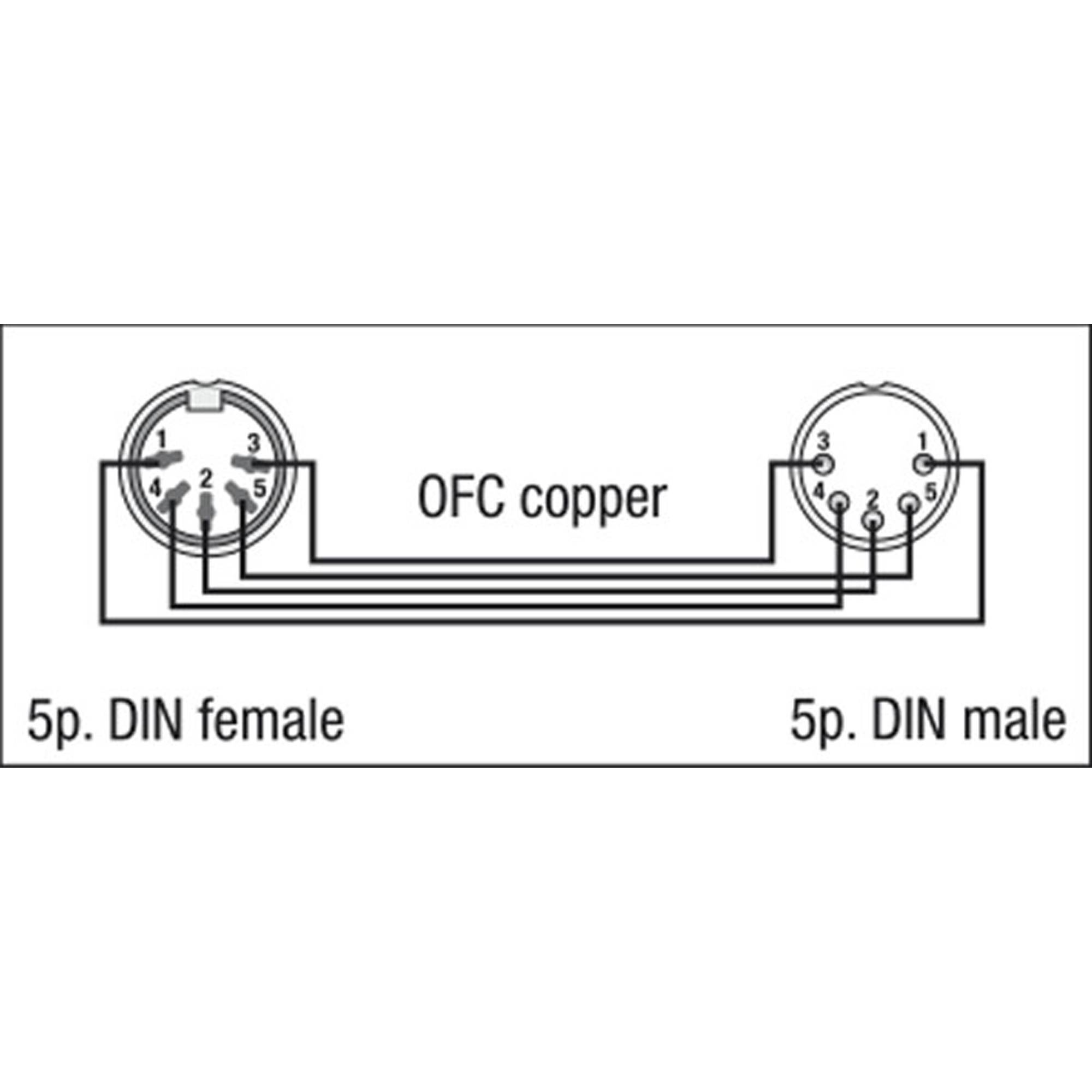 DAP FL52 - DIN 5P to DIN 5P 3 m