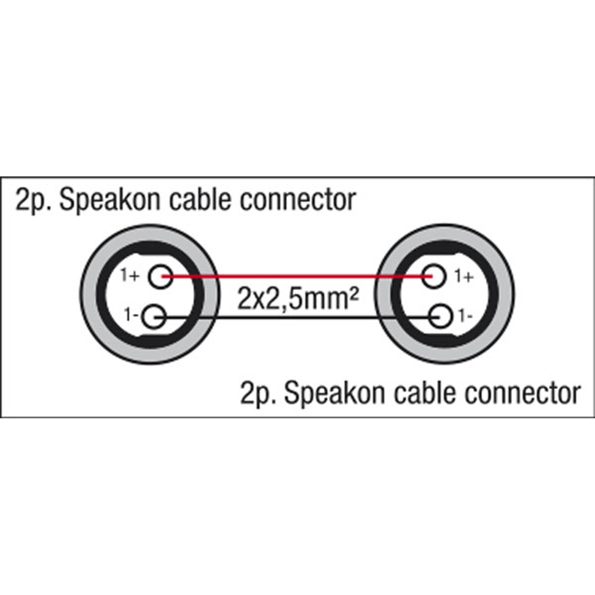 DAP FS04 - speakON to speakON - 2x 2.5 mm² - Neutrik 3 m Neutrik