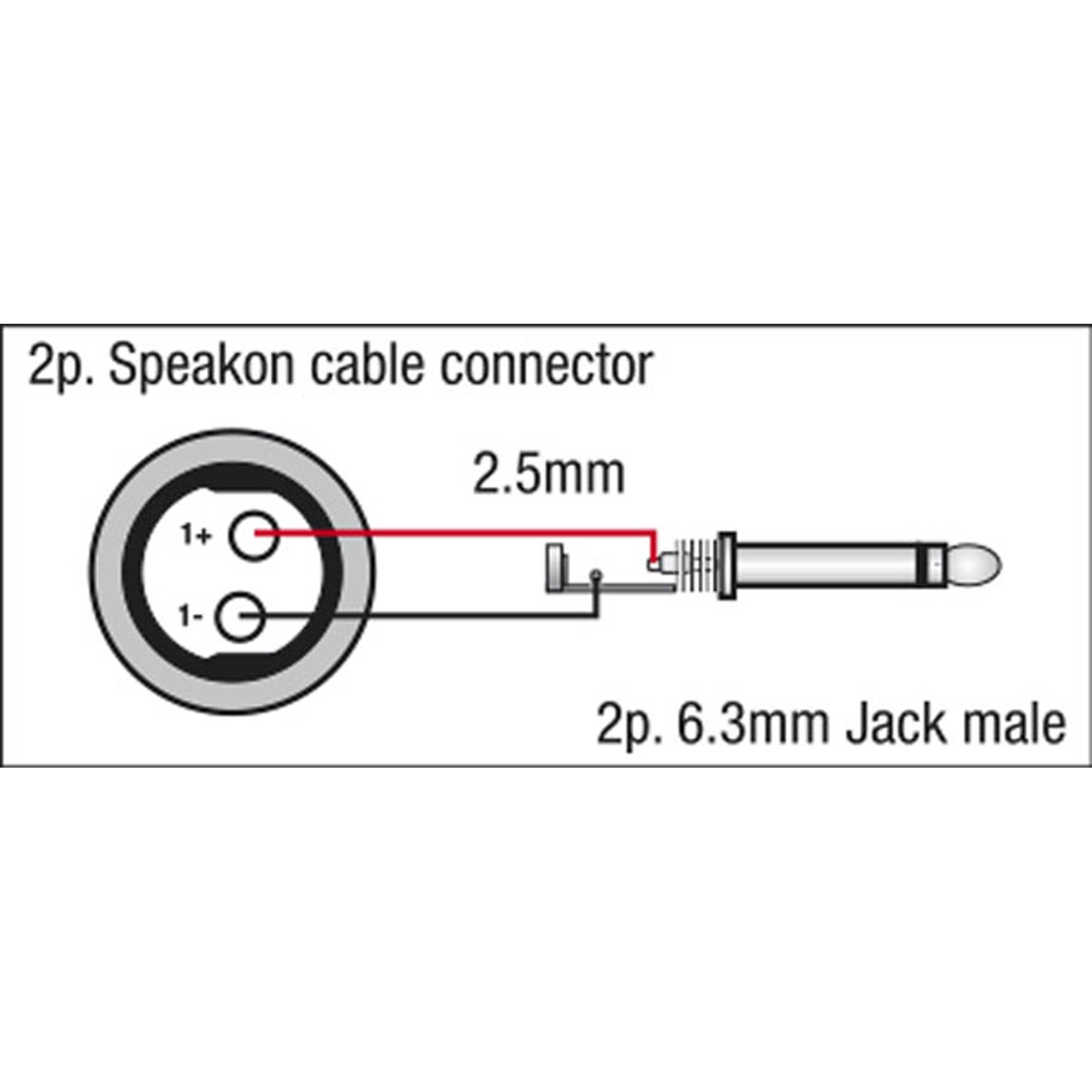 DAP FS16 - Jack mono to speakON/Male - 2x 1.5 mm² - Neutrik 3 m Neutrik