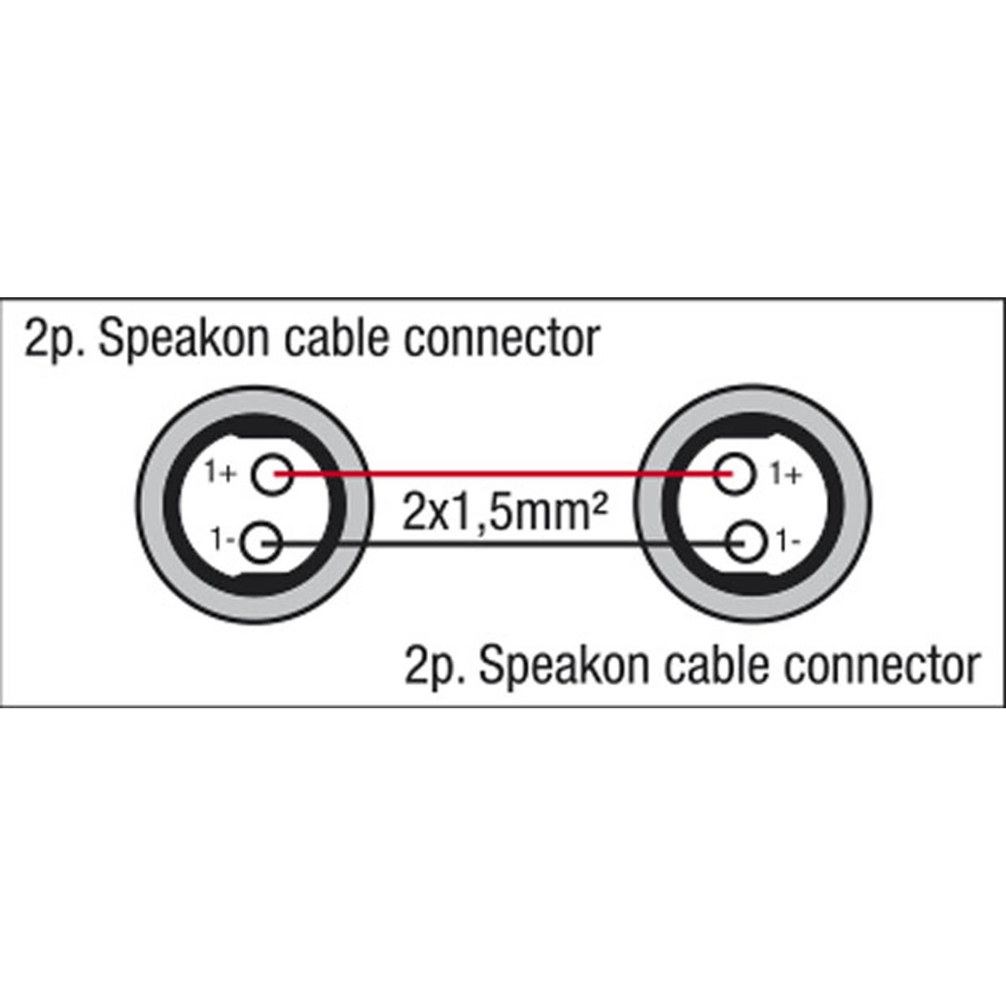 DAP FS17 - speakON to speakON - 2x 1.5 mm² - Neutrik 3 m Neutrik