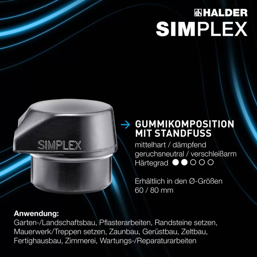 HALDER SIMPLEX Plusbox Standfuß Ø 60 mm Superplastik / Gummi + Cuttermesser