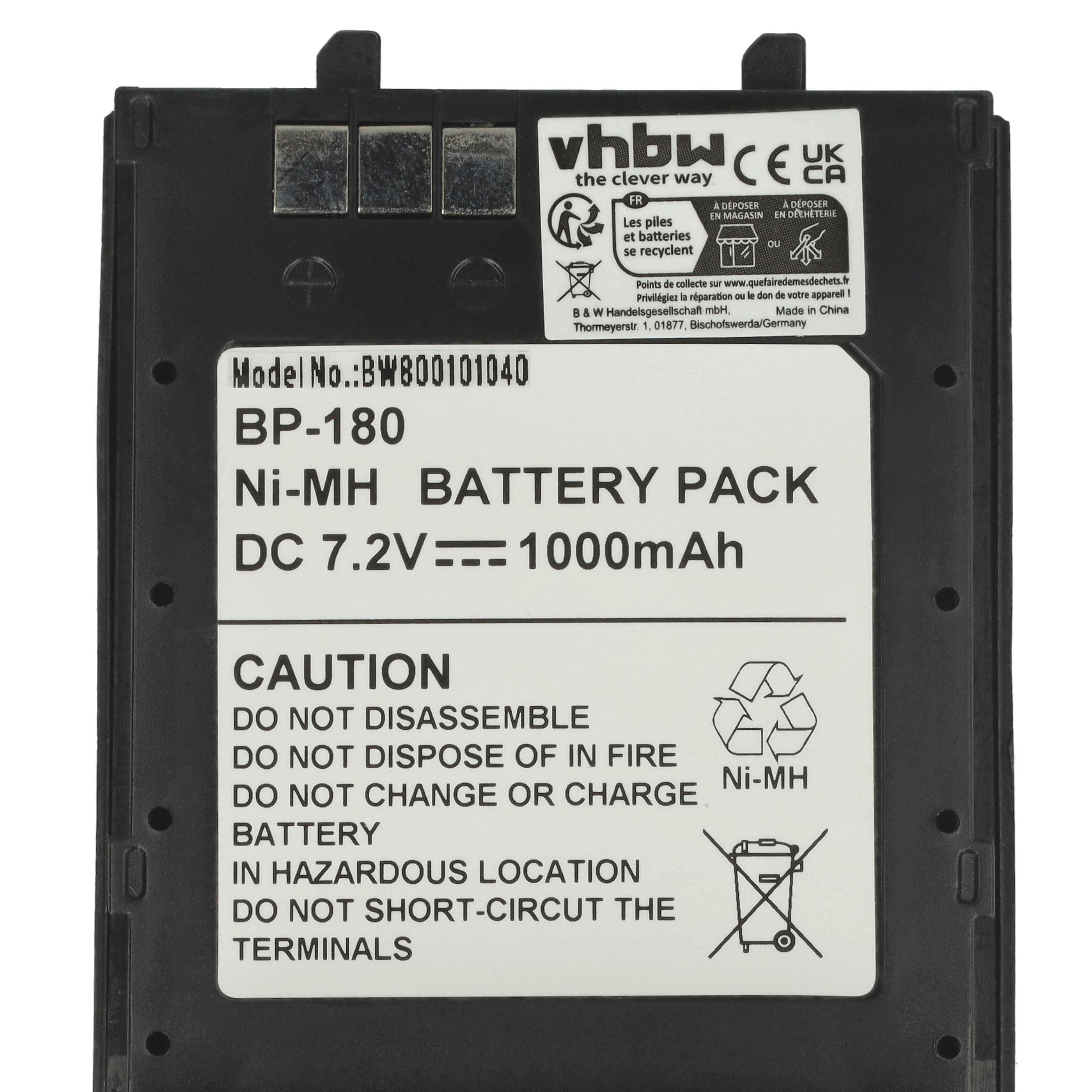 Akkupack mit der Aufschrift 'Modell-Nr.: BW800101040 BP-180, Ni-MH Akkupack, Gleichstrom 7,2V, 1000mAh'. Warnung vor Zerlegen oder Kurzschließen.
