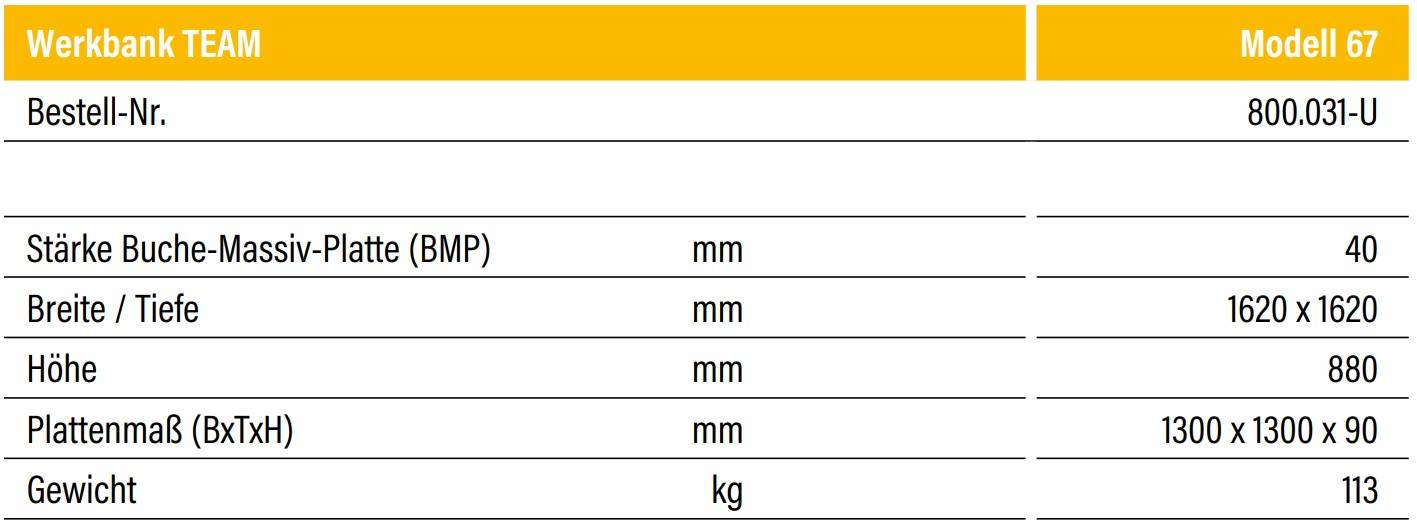 Ulmia Hobel-Gruppenwerkbank Modell 69 - 4 Arbeitsplätze mit Rechteckbankhaken