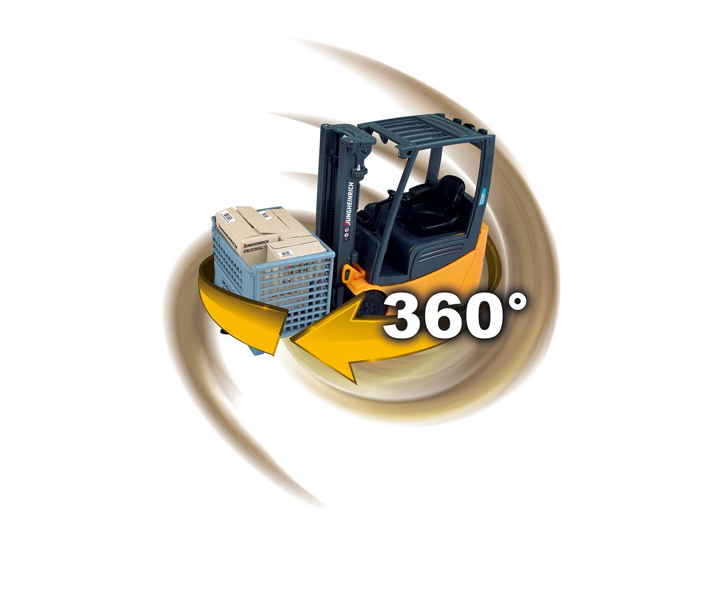 Happy People RC Jungheinrich Gabelstapler 1:16 2,4 GHz mit Palette & Kartons