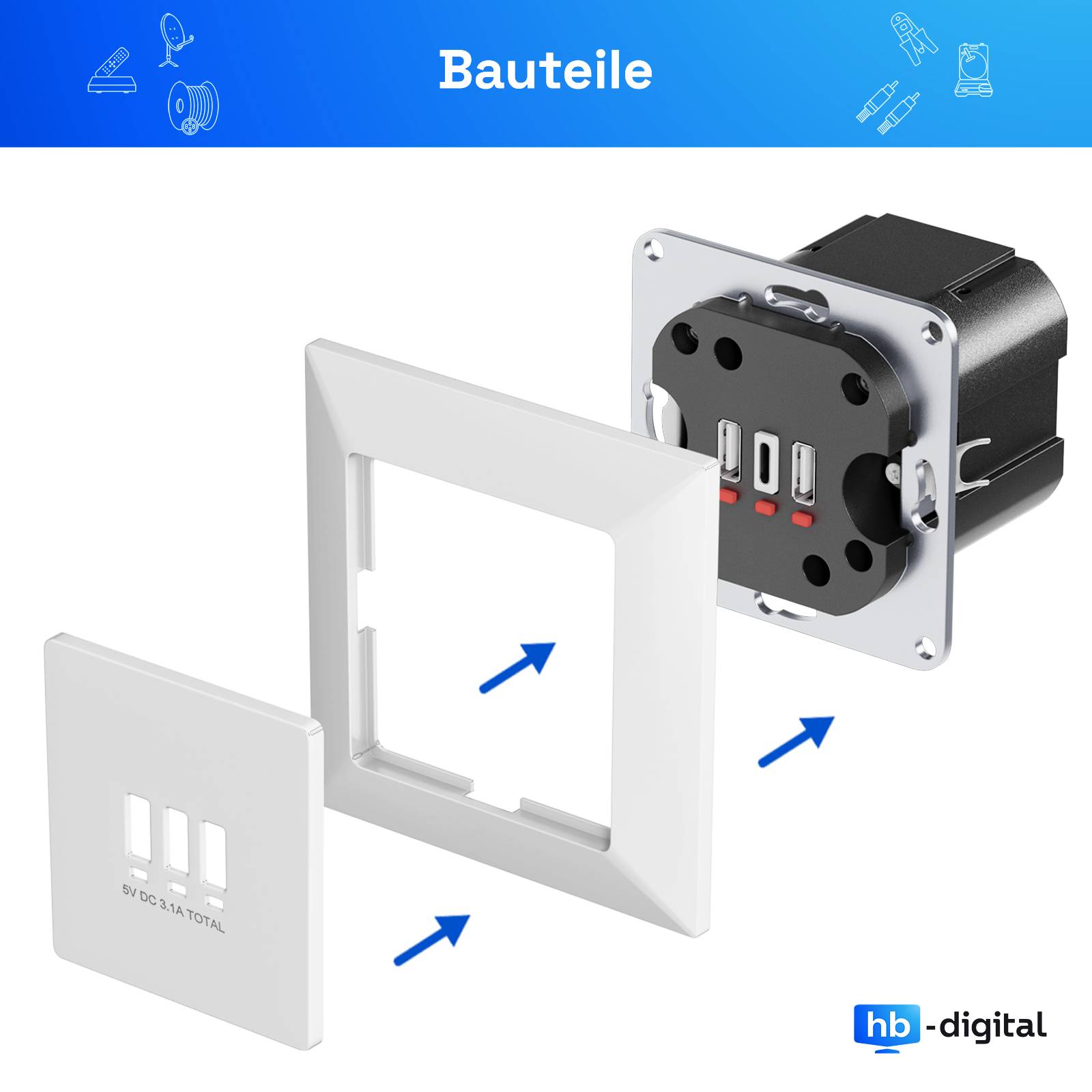 hb-digital Wandsteckdose Unterputz mit 2x USB-A und 1x USB-C Ports weiss