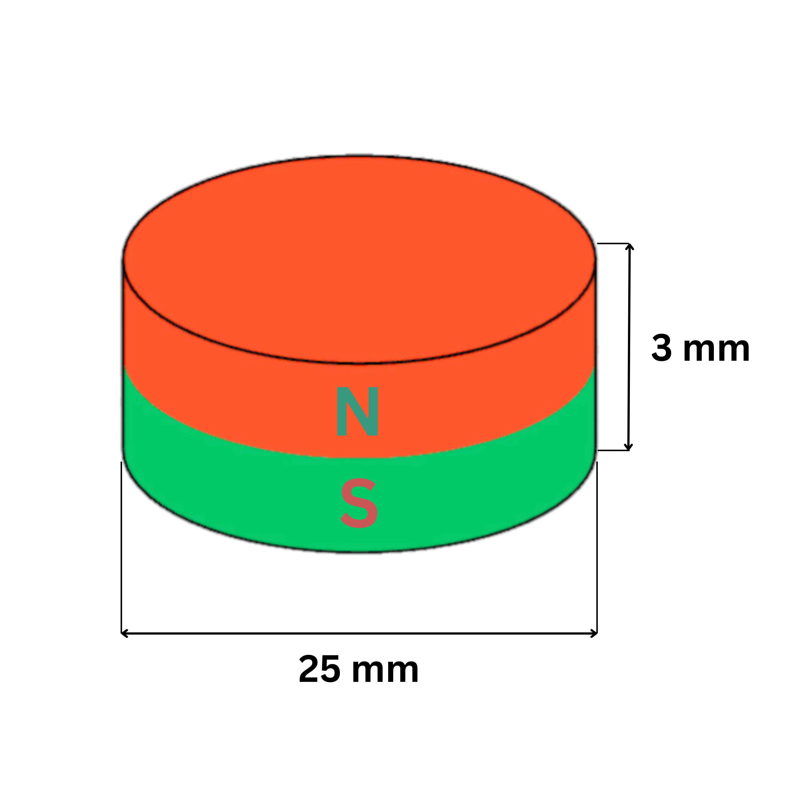 10 Stück Neodym Magnet 25mm x 3mm Supermagnete hohe Haftkraft Scheibenmagnet