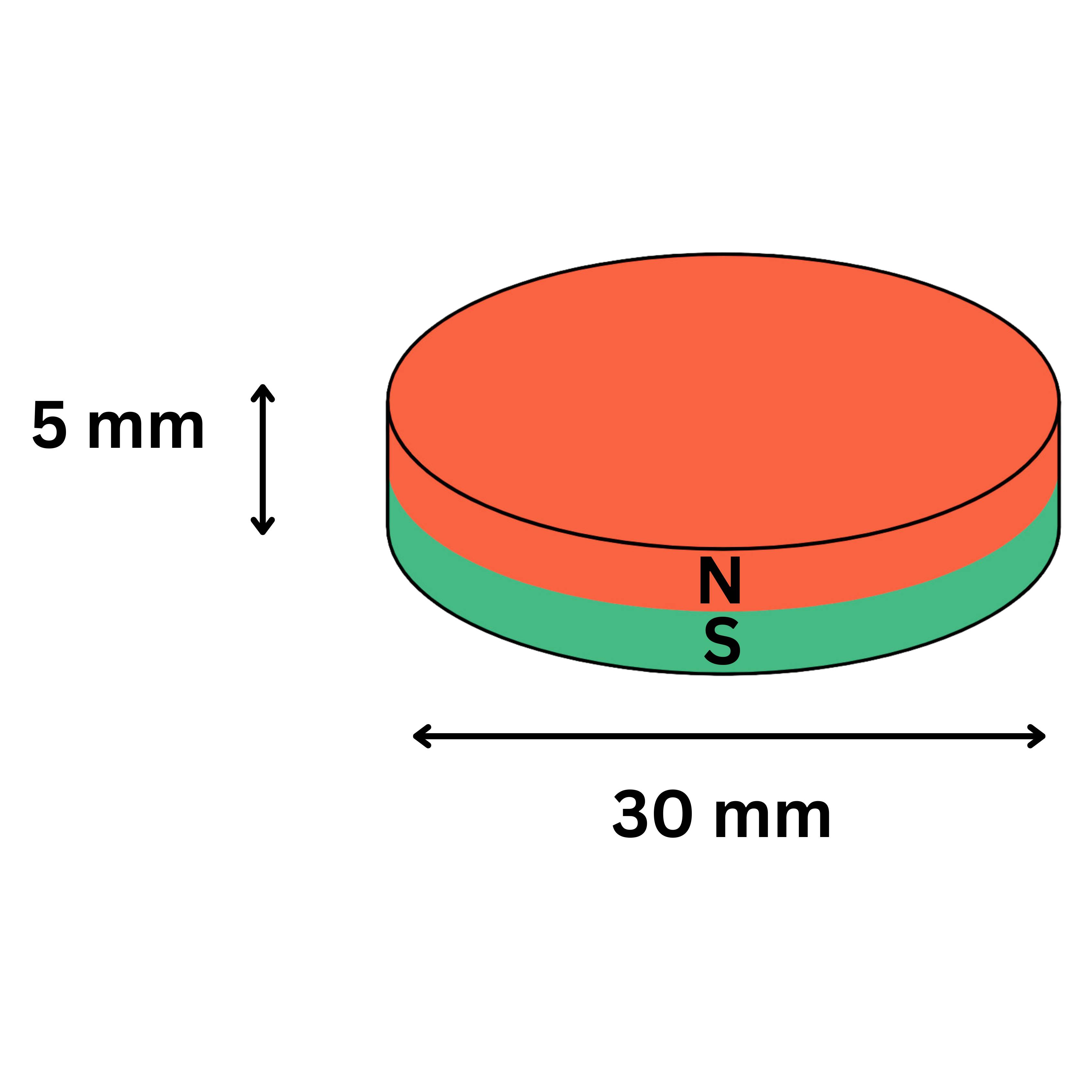 100 Stück Neodym Magnet 30mm x 5mm Supermagnete hohe Haftkraft Scheibenmagnet