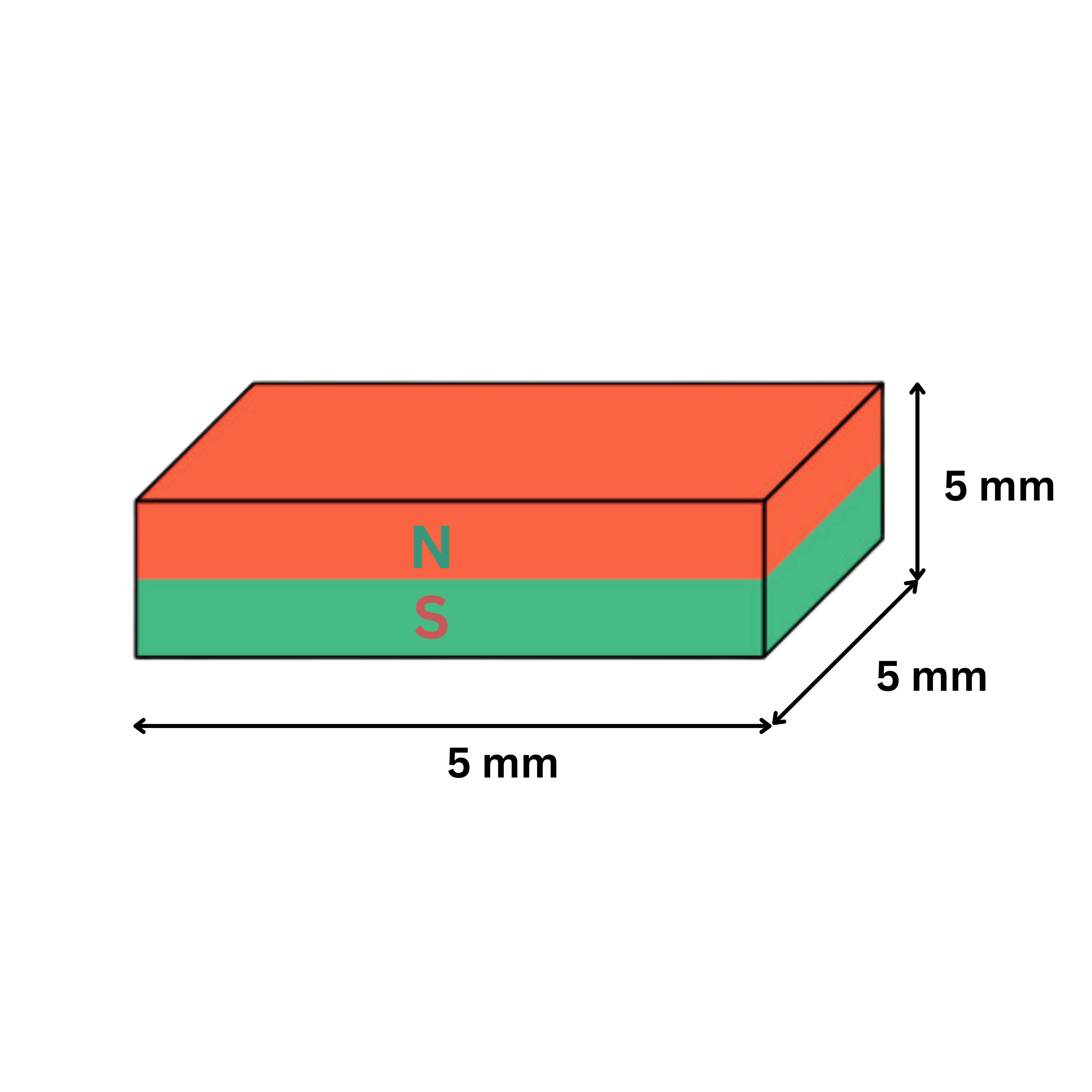 1 Stück Neodym Magnet 5mm x 5mm x 5mm Supermagnete hohe Haftkraft Würfelmagnete