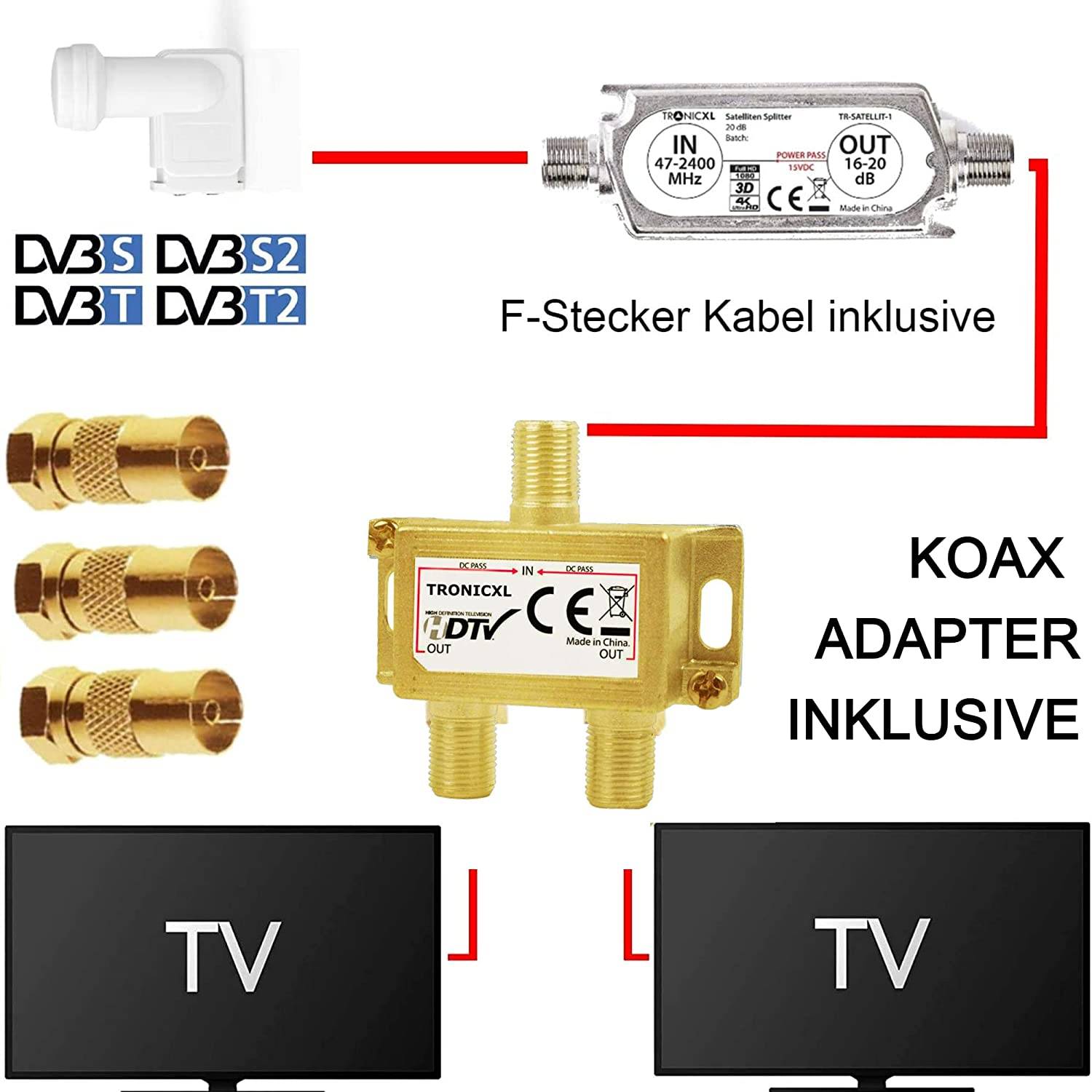 2-Fach Antennenverteiler Splitter mit Sat Verstärker digital HD Satellit TV