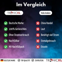 8 Luftentfeuchter 16 Nachfüllpack für Growbox Grower Grow Anbau Zubehör Box Boxen Granulat Raumentfeuchter Entfeuchter Growzelt Zelt Zelte 8 Luftentfeuchter 16 Nachfüllpack für Growbox Grower Grow Anbau Zubehör Box Boxen Granulat Raumentfeuchter Entfeuchter Growzelt Zelt Zelte