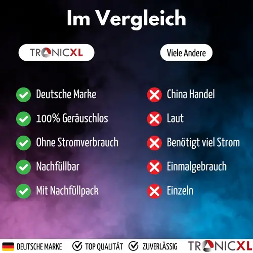 8 Luftentfeuchter 16 Nachfüllpack für Growbox Grower Grow Anbau Zubehör Box Boxen Granulat Raumentfeuchter Entfeuchter Growzelt Zelt Zelte 8 Luftentfeuchter 16 Nachfüllpack für Growbox Grower Grow Anbau Zubehör Box Boxen Granulat Raumentfeuchter Entfeuchter Growzelt Zelt Zelte