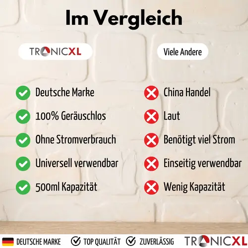 4 Luftentfeuchter 500ml für Growbox Grower Grow Anbau Zubehör Box Boxen Granulat Raumentfeuchter Entfeuchter Growzelt Zelt Zelte 4 Luftentfeuchter 500ml für Growbox Grower Grow Anbau Zubehör Box Boxen Granulat Raumentfeuchter Entfeuchter Growzelt Zelt Zelte