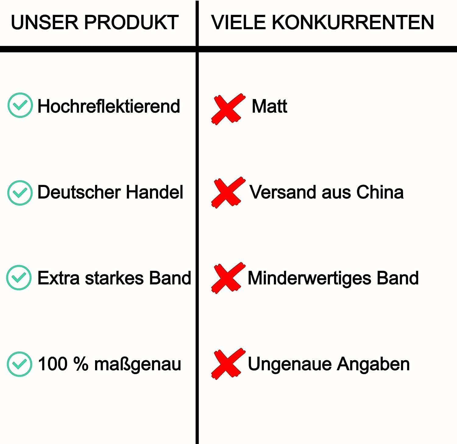 10 Rollen Reflektierend Vogel-abwehr-Band Reflektoren Vögel abschrecken