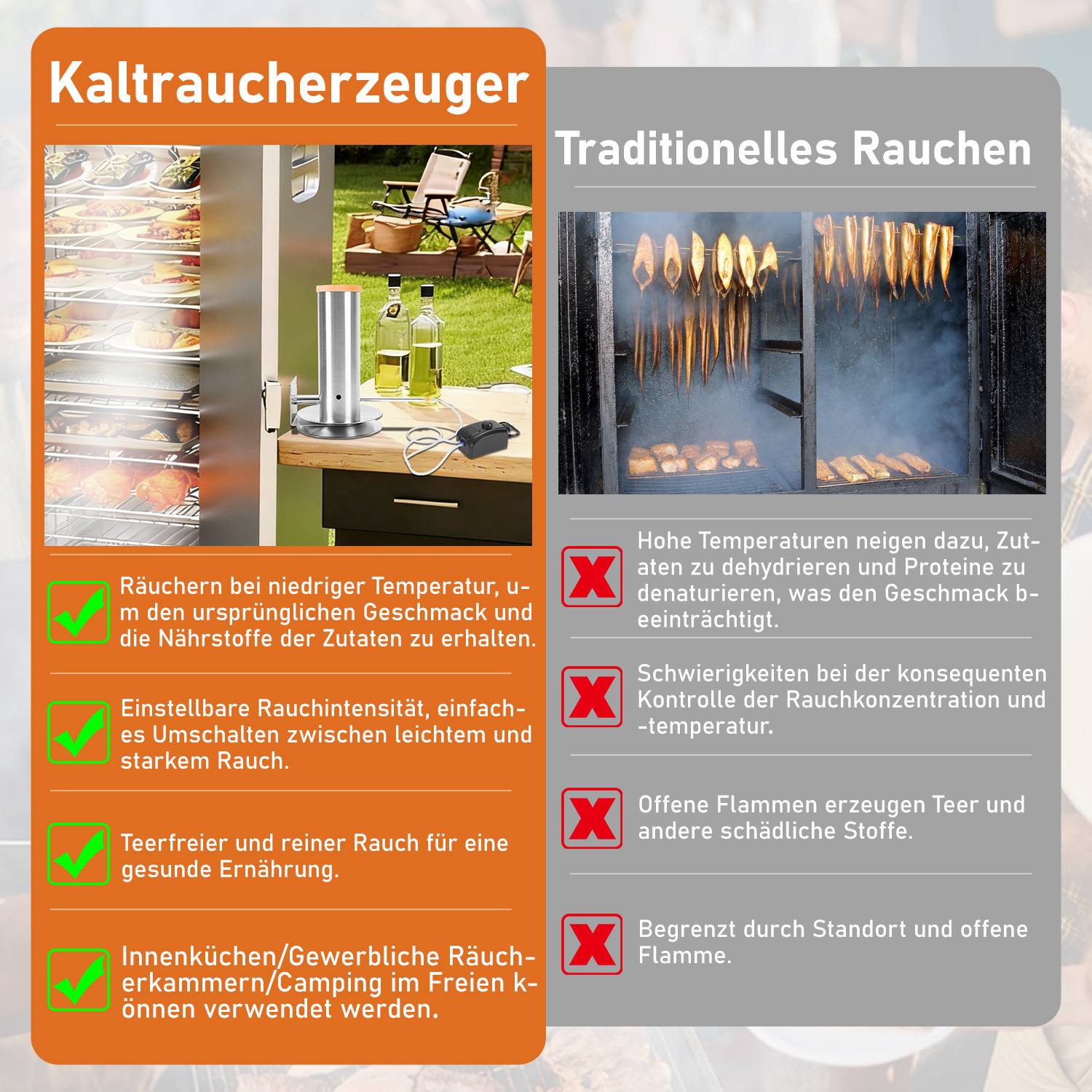 Elektrischer Pump Rauchrohr Edelstahl Kaltrauchgenerator 1,7 Liter Volumen Räuchergerät Kaltraucherzeuger BBQ Rauch-Erzeuger Grill