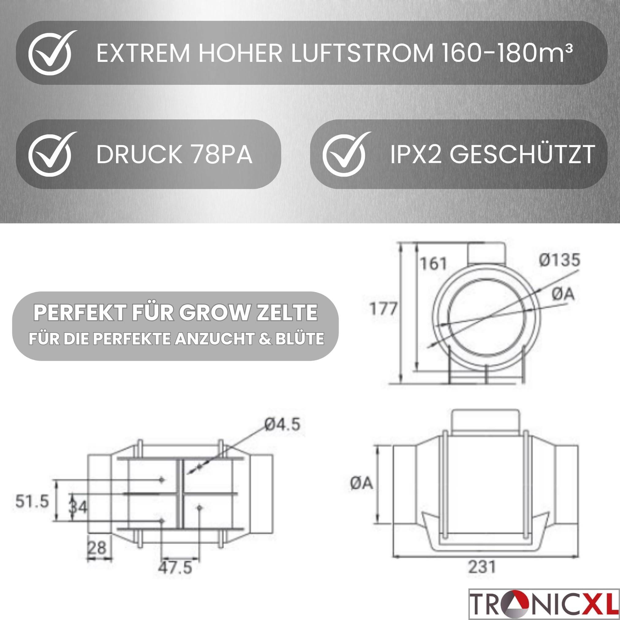 100mm Turboventilator Grow Abluft Lüfter Rohrventilator für Growbox Growzelt