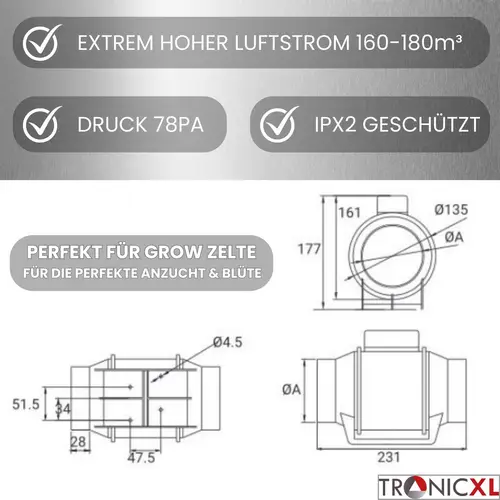 100mm Turboventilator Grow Abluft Lüfter Rohrventilator für Growbox Growzelt 100mm Turboventilator Grow Abluft Lüfter Rohrventilator für Growbox Growzelt