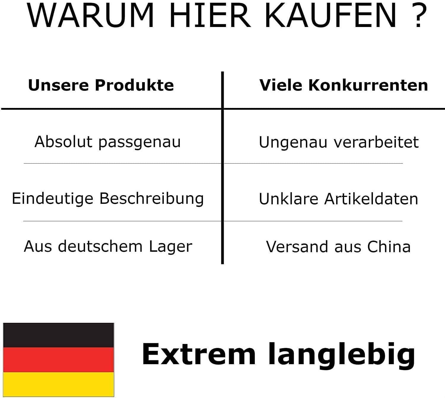 Teflon Bügeleisensohle Bügelsohle Bügeleisen Sohle Schuh Fuß Zubehör