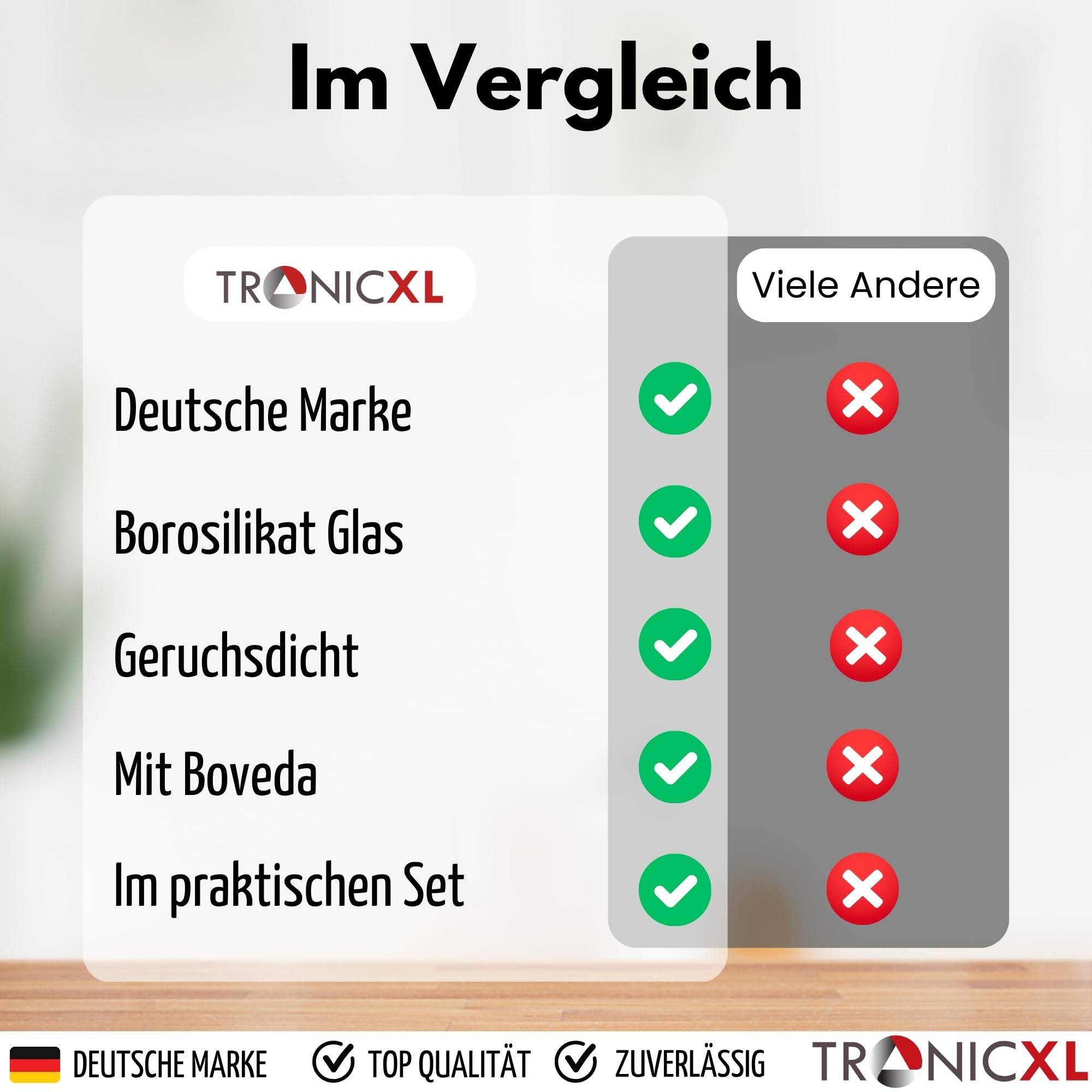 2x 700ml Vakuum Kräuter Borosilikat Glas Aufbewahrung + Boveda Vorratsglas Ernte luftdicht Glasbehälter mit Deckel kompatibel mit Boveda Pack 62% Gr