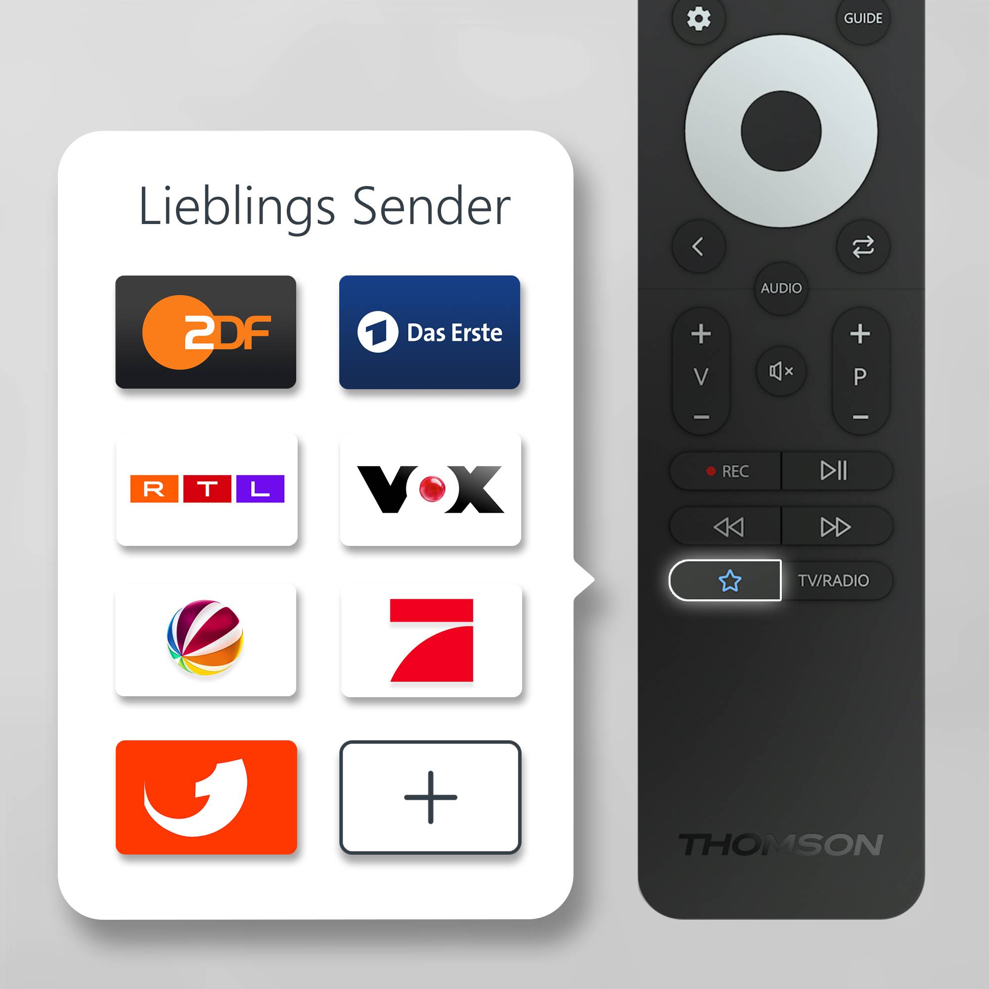 Thomson-Fernbedienung für Easy TV -RC112D-