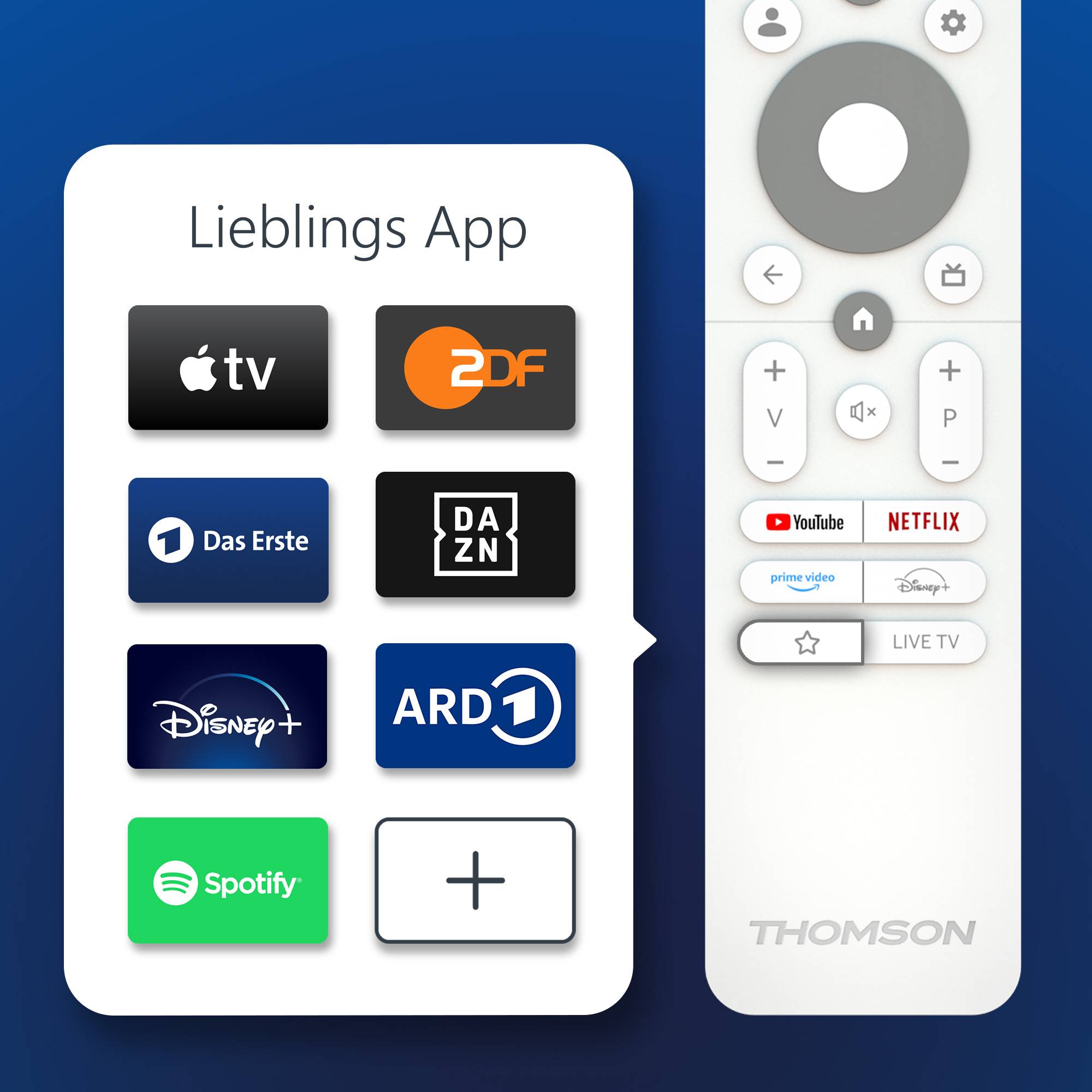 Thomson-Fernbedienung für Google TV HD/FHD, weiß -RC112GHW-