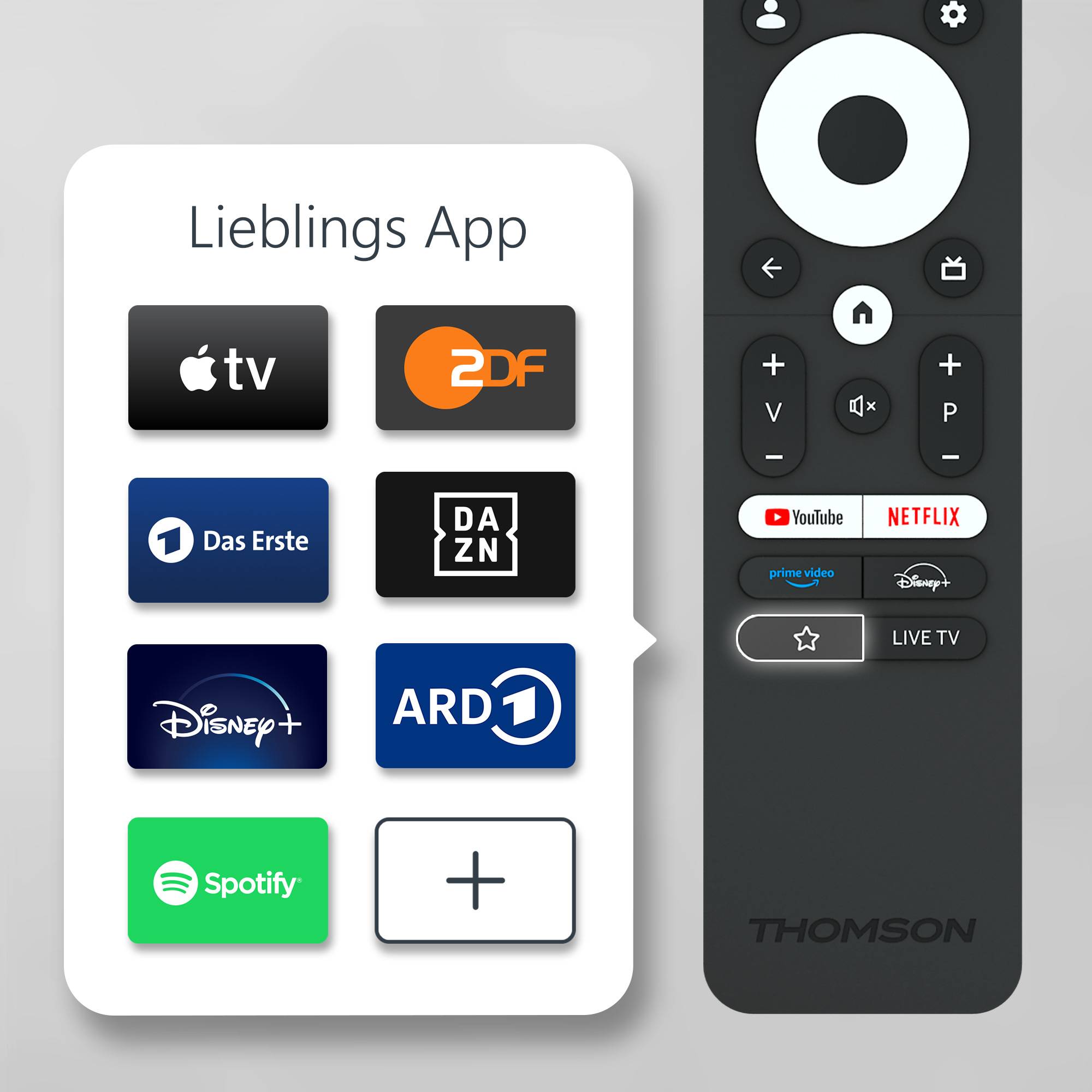 Thomson-Fernbedienung für Google TV HD/FHD -RC112GH-