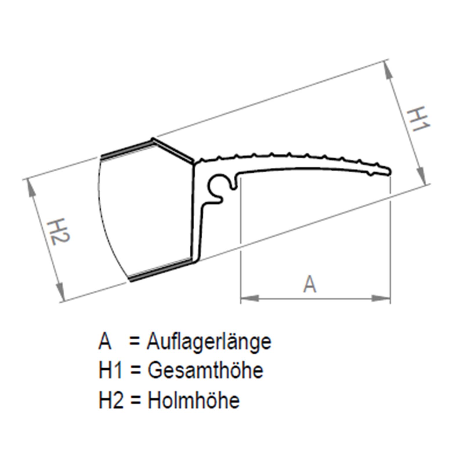 Mauderer Verladetechnik ExtraKompakt-Schiene KO 2 Stück 243cm Länge 35cm Breite