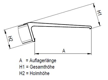Siedra Verladeschienen klappbar ohne Seitenrand Schienenlänge 1250mm Schienenbreite 250mm Tragkraft 250kg (1 Stück)