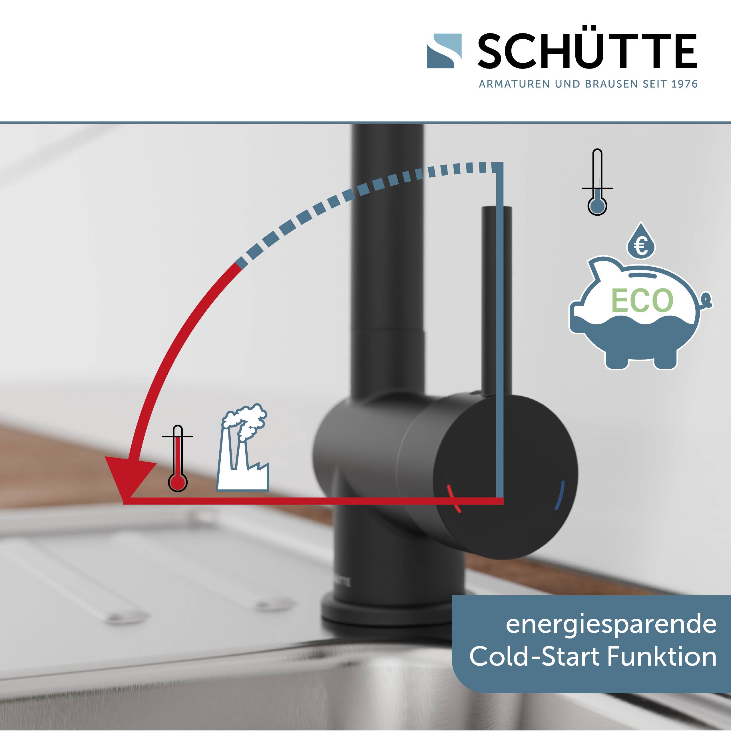 PARMA Spültischarmatur, Schwarz matt