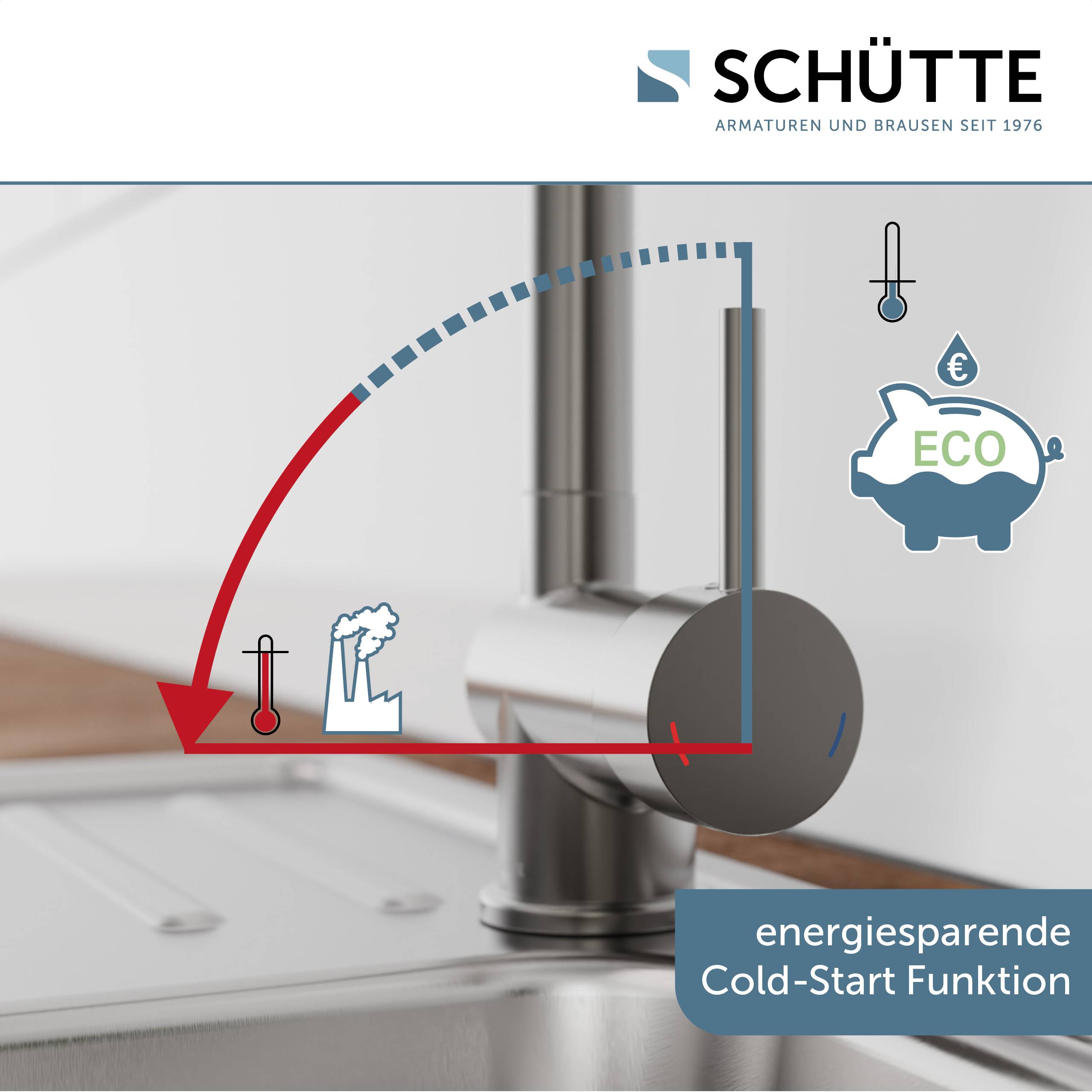 Wasserhahn mit 'energiesparende Cold-Start Funktion'-Beschriftung, der die energiesparende Kaltstartfunktion hervorhebt. Wasserhahn in Kaltposition markiert.