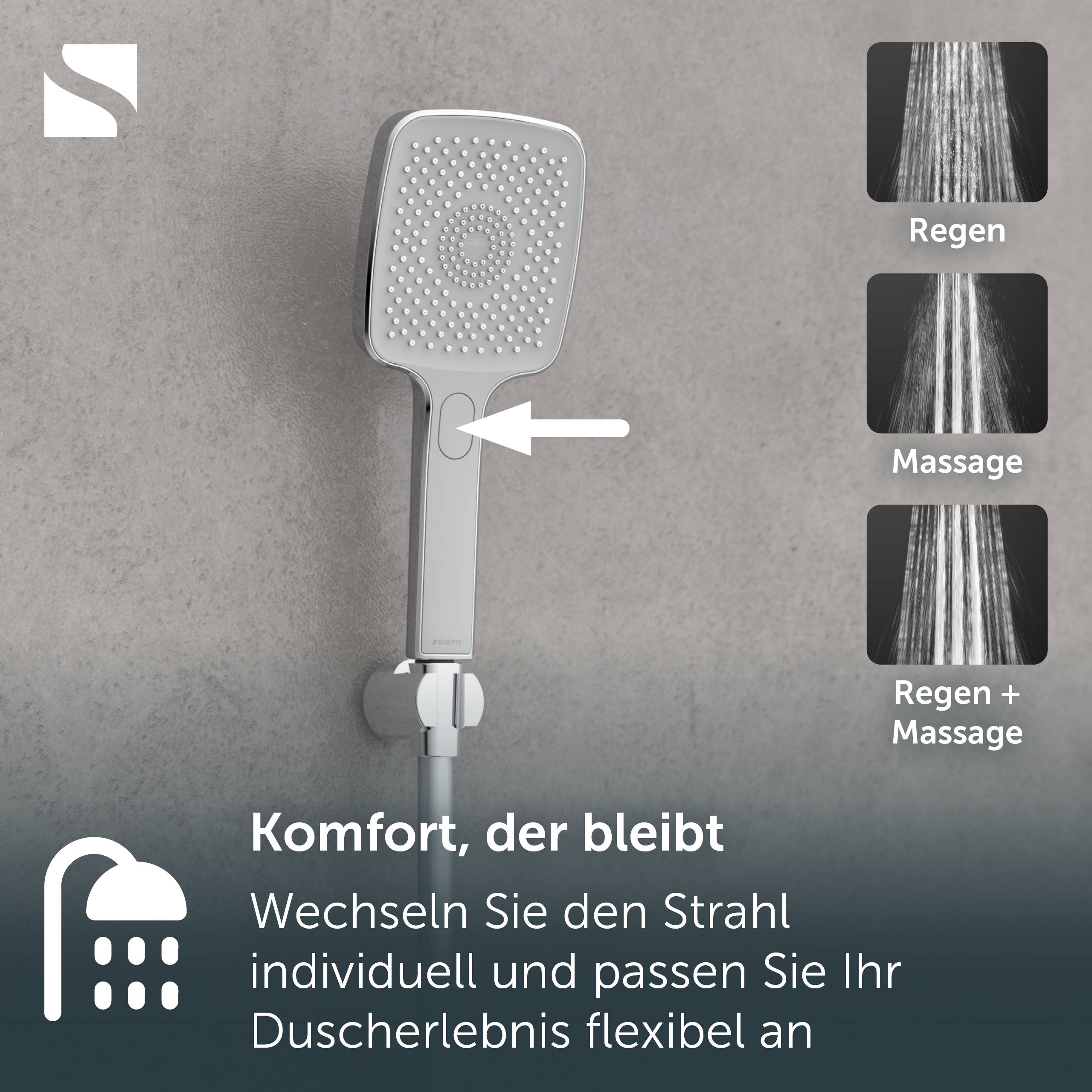 Handbrause mit Taste zum Umschalten der Sprüharten; Seitenetiketten zeigen Regen, Massage und Regen + Massage. Deutscher Text bewirbt flexiblen Duschkomfort.