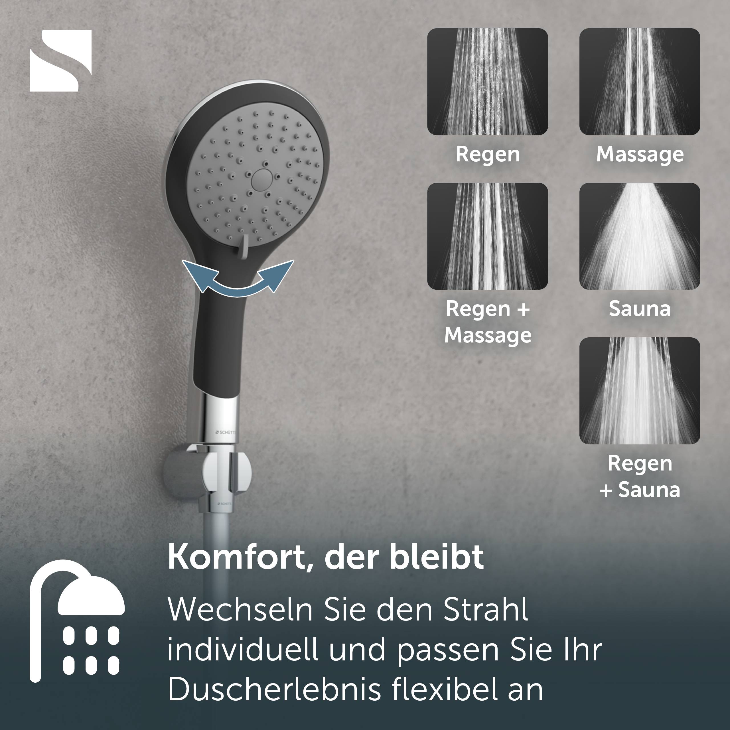 Handbrause mit drehbarem Sprühwähler; eingesetzte Symbole zeigen Modi Regen, Massage, Regen + Massage, Sauna und Regen + Sauna. Deutscher Text bewirbt flexiblen Duschkomfort.
