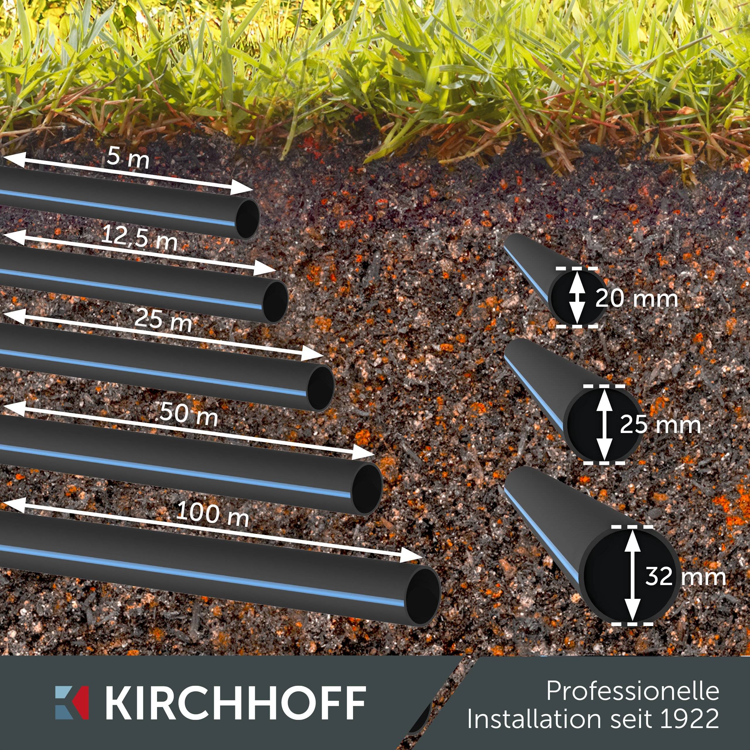 KIRCHHOFF Grafik mit Rohrgröße 20, 25 und 32 mm mit Installationslängen 5, 12,5, 25, 50 und 100 m; „Professionelle Installation seit 1922