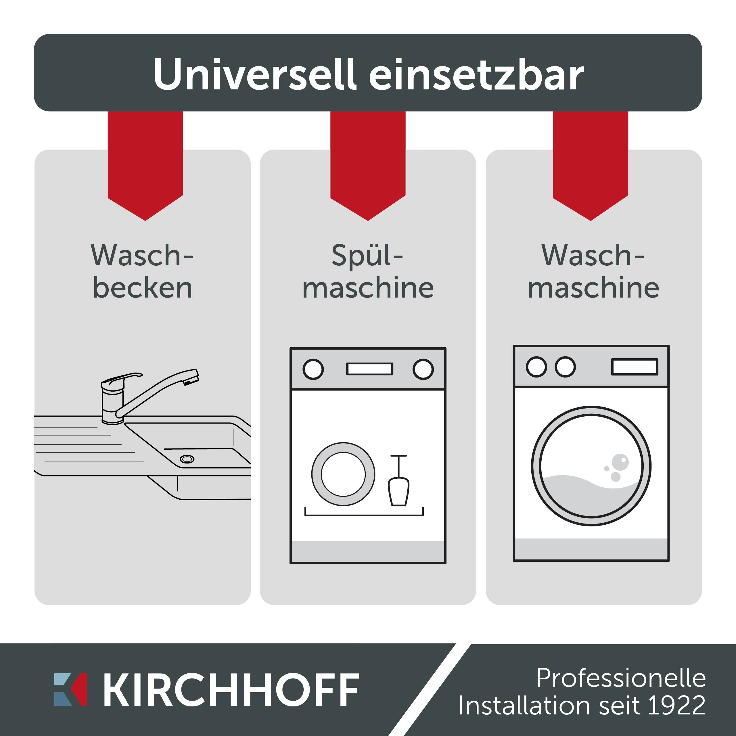 WAS Sicherheits-Zulaufschlauch, 3/4"IG x 2 m x 3/4"IG, 10 Bar / 90°C
