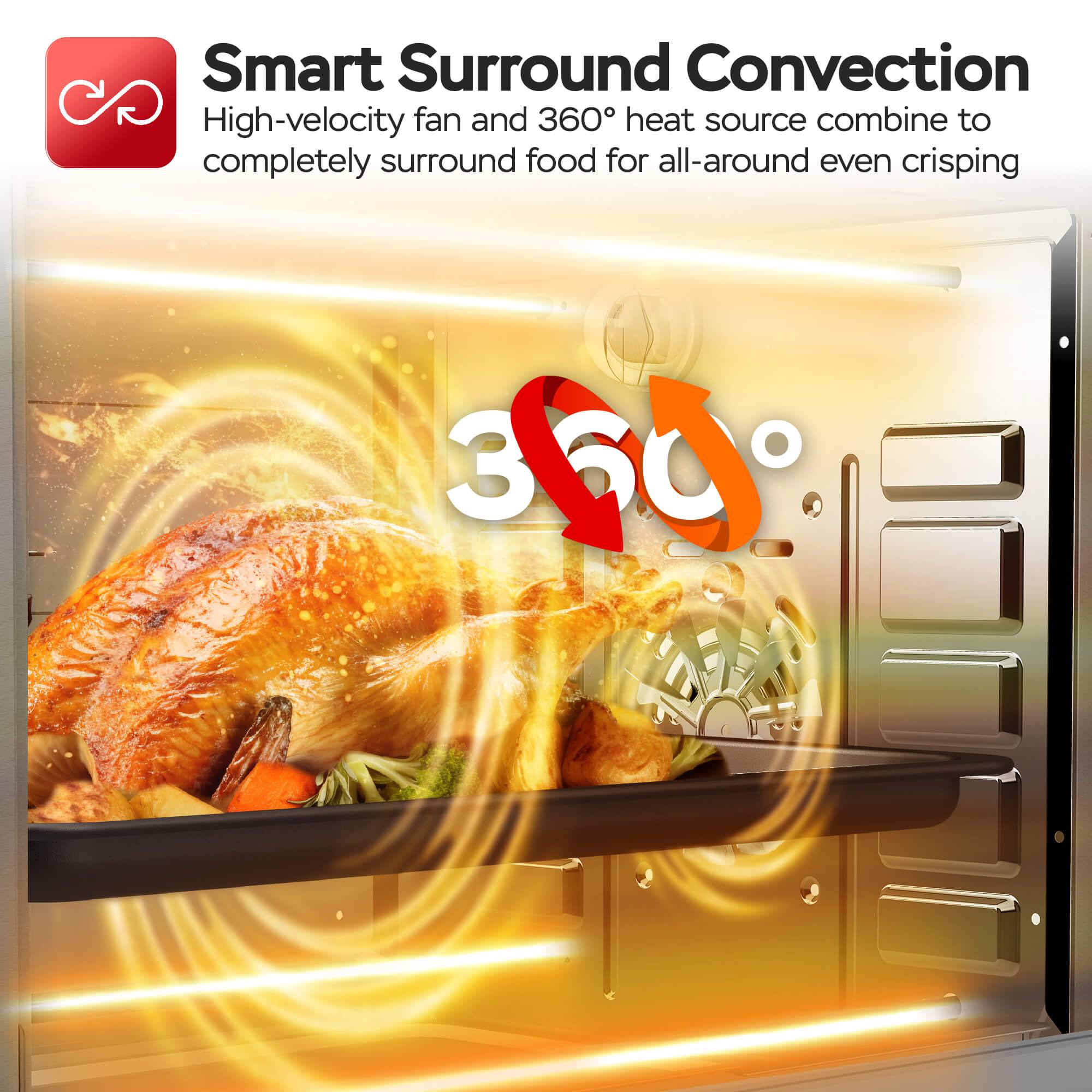 TurboTronic 45 Liter Minibackofen mit Umluft und Drehspieß, Edelstahl, inkl. 2x Backblech, 2000W Mini Tisch Backofen Camping Pizzaofen Klein/Groß Ko