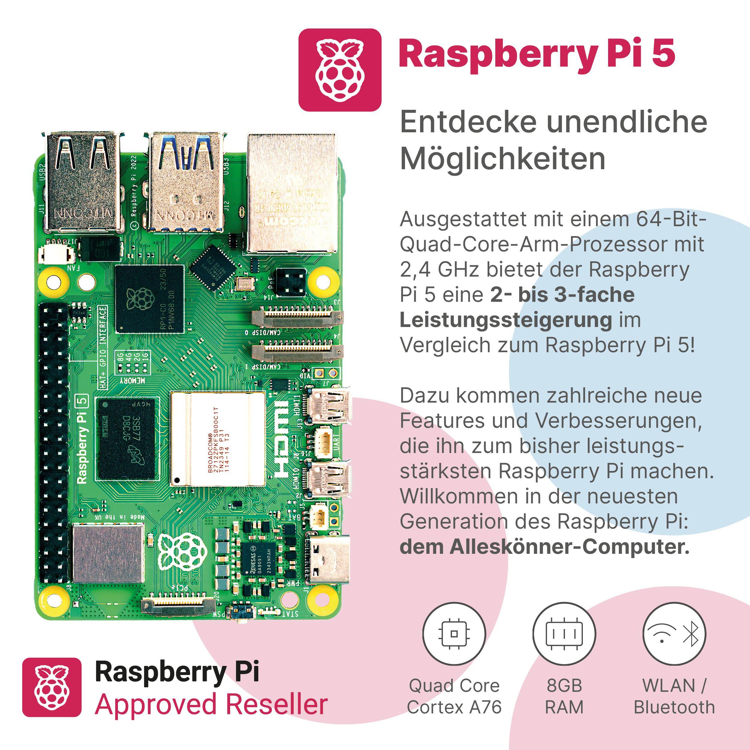 Raspberry Pi 5 Starterkit, 64GB microSDHC inkl. Pi OS, Gehäuse, Netzteil, HDMI-Kabel und Zubehör - RAM: 8GB - Farbe: schwarz