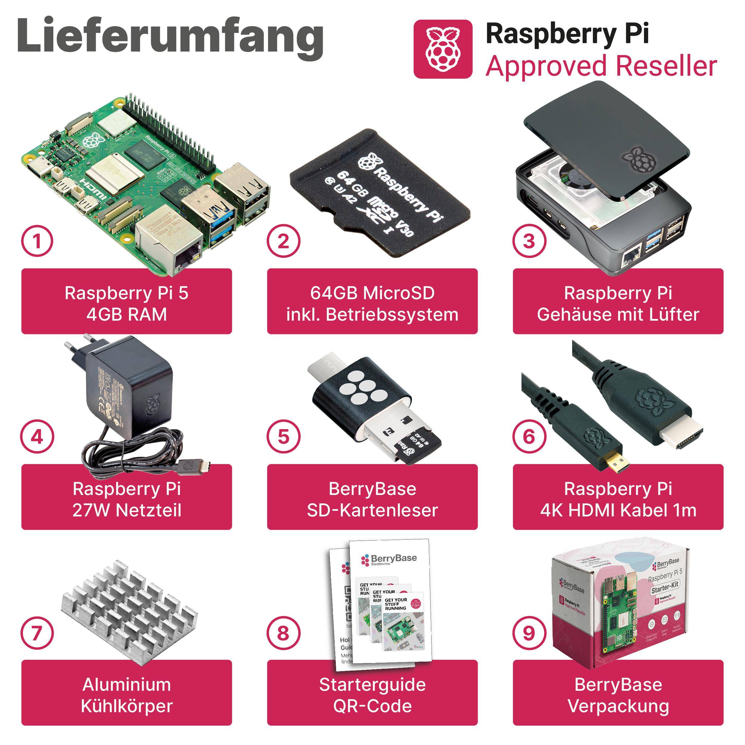 Raspberry Pi 5 Starterkit, 64GB microSDHC inkl. Pi OS, Gehäuse, Netzteil, HDMI-Kabel und Zubehör - RAM: 4GB - Farbe: schwarz