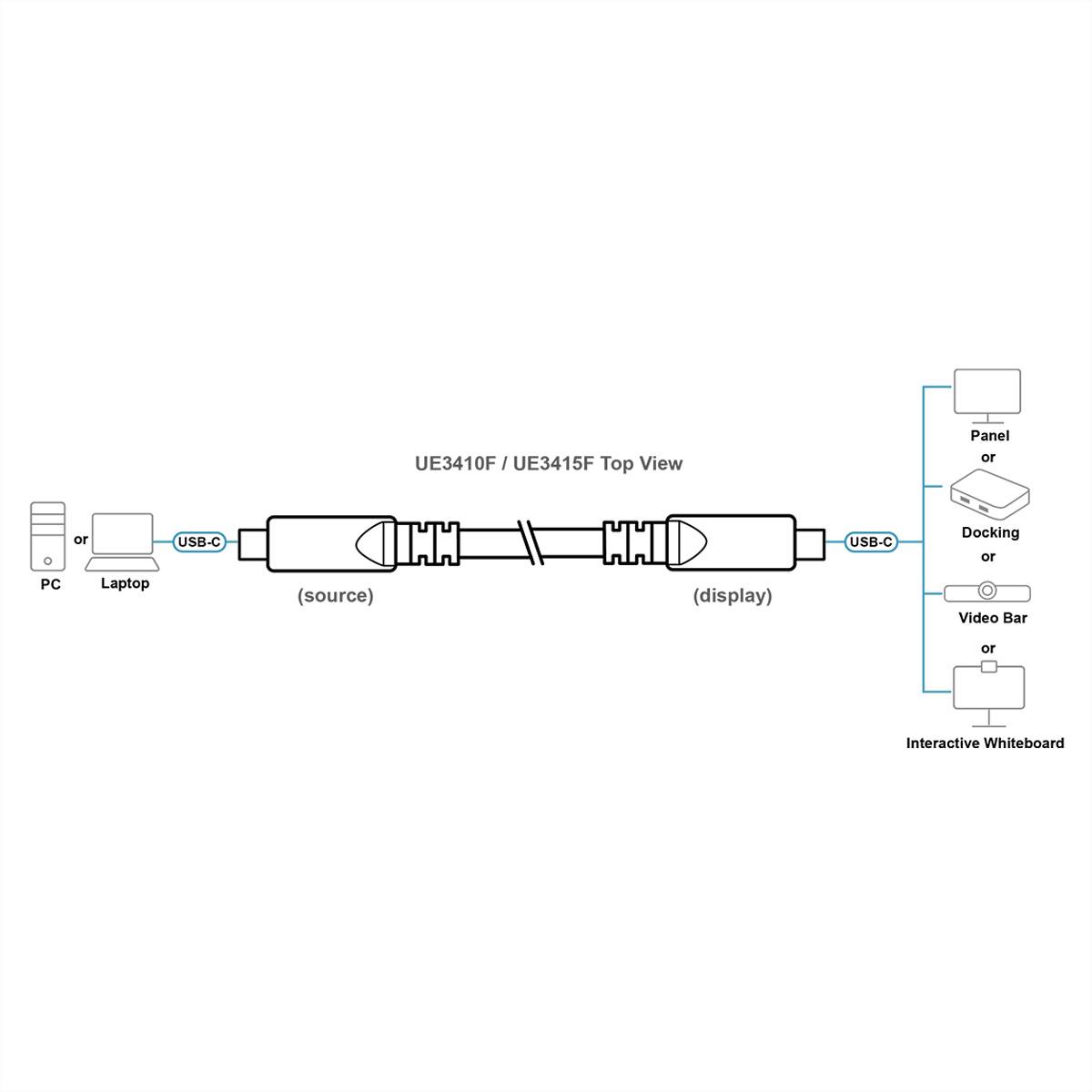ATEN UE3410F aktives optisches Ultra HD-Kabel mit USB-C, schwarz, 10 m