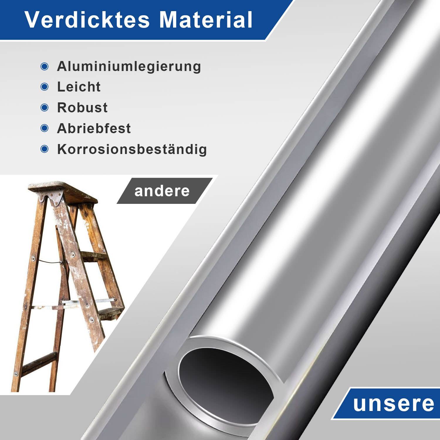 Aluminium Teleskopleiter 5M, Leiter Ausziehbar, Klappleiter, Mehrzweckleiter, Stehleiter, Haushaltsleiter, Außenleiter, 150 kg Belastbarkeit