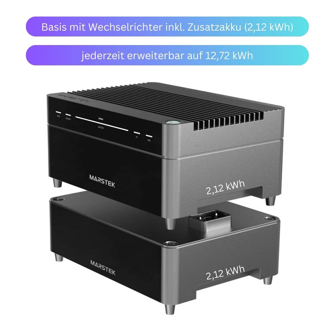 MYVOLTAICS MyUltraleicht Balkonkraftwerk 1240W mit Speicher Marstek Venus A 2,12 kWh notstromfähig Komplettset 800W ultraleicht